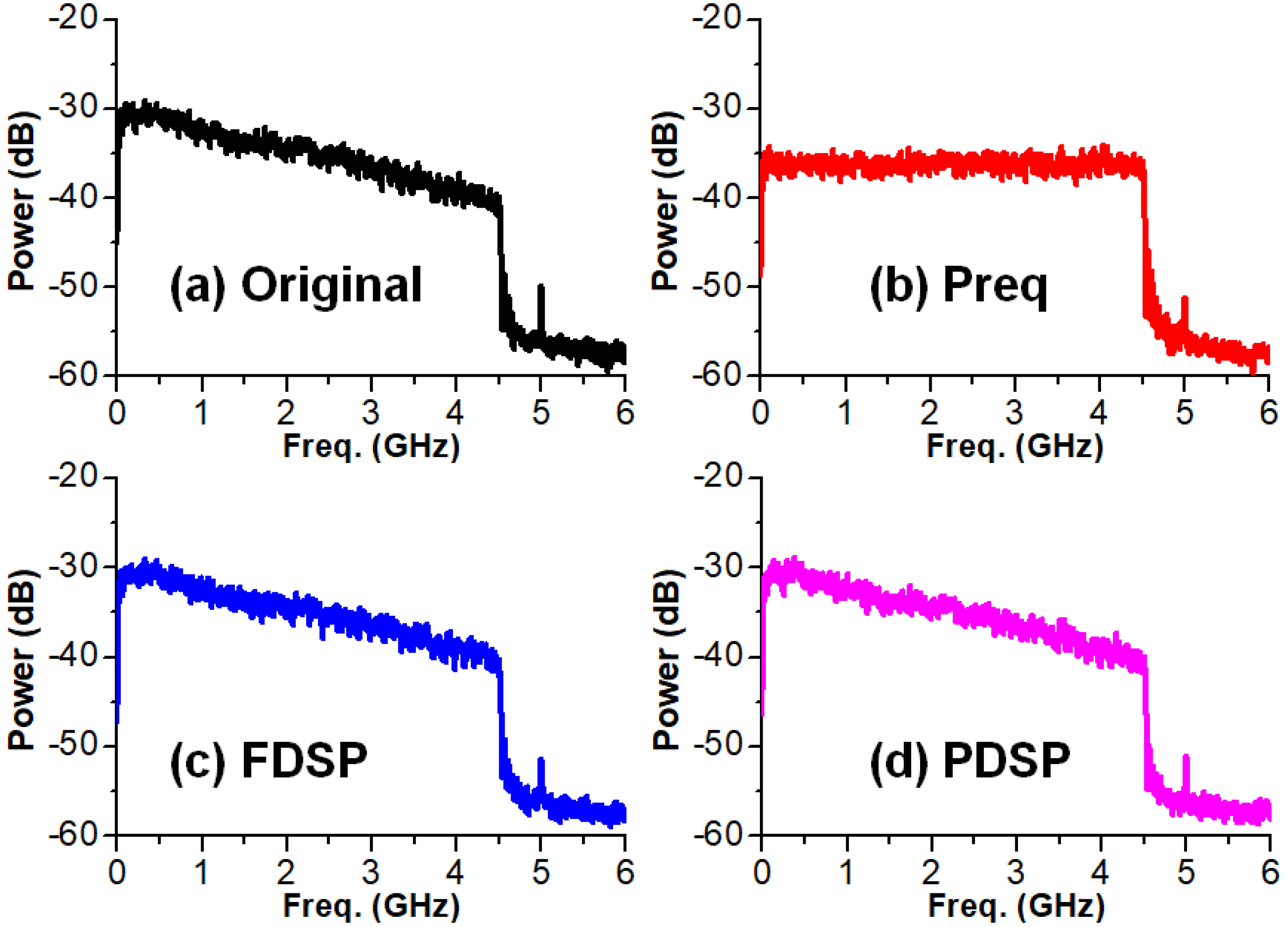 Photonics 09 00655 g006 550