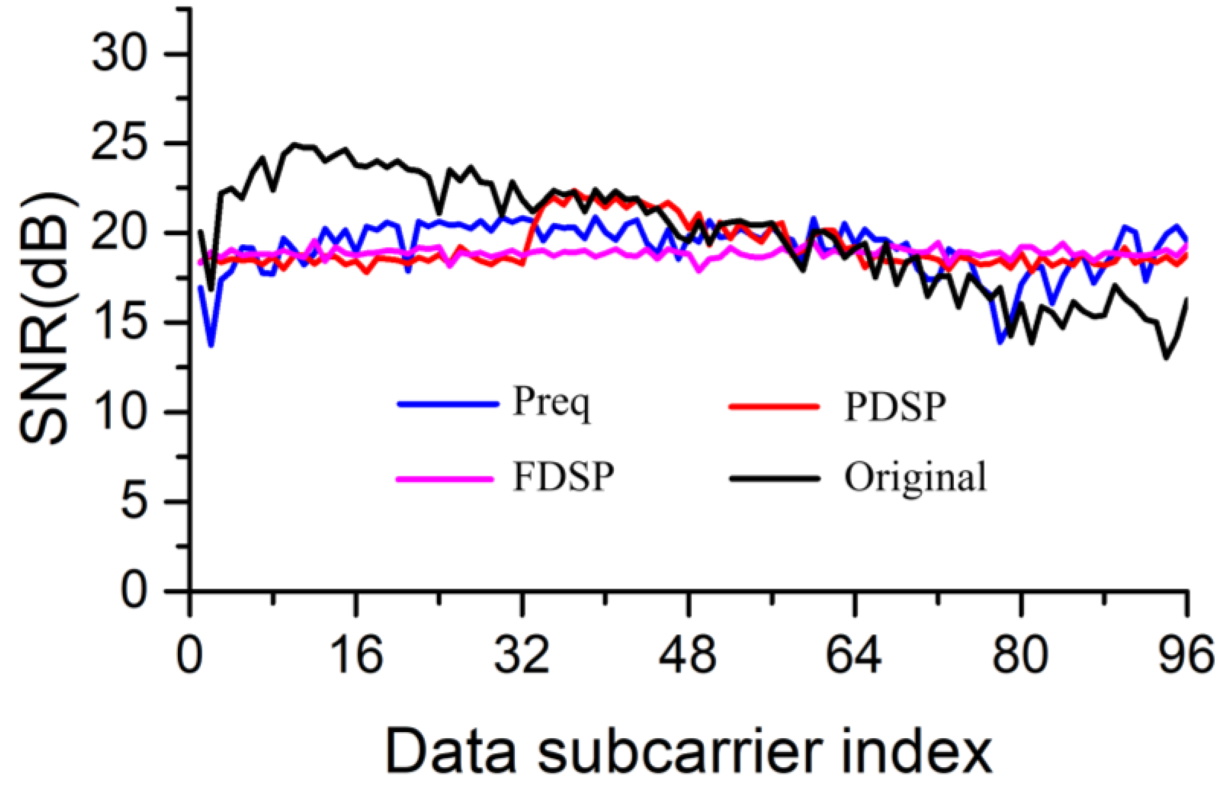 Photonics 09 00655 g007 550