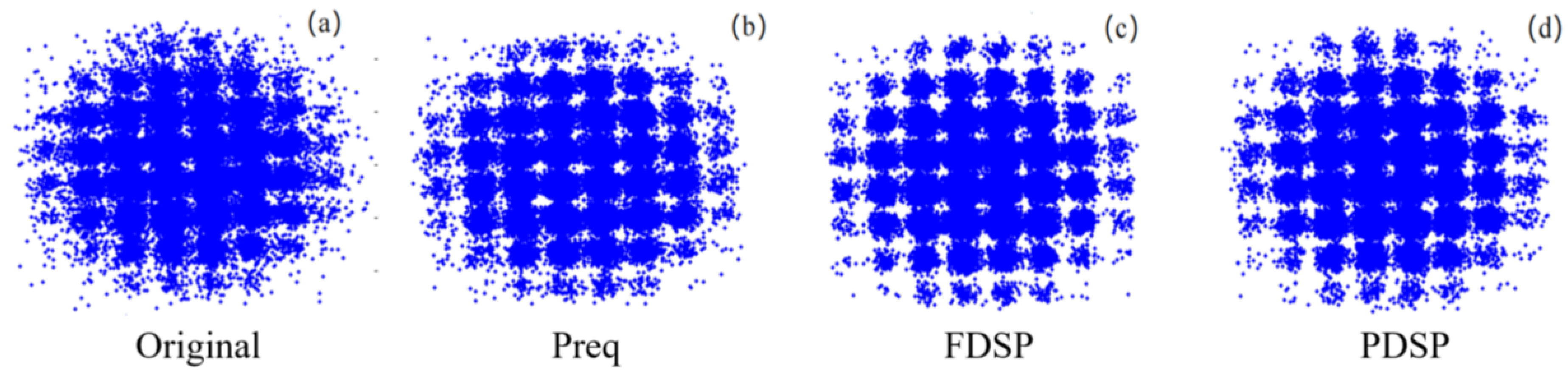 Photonics 09 00655 g008 550