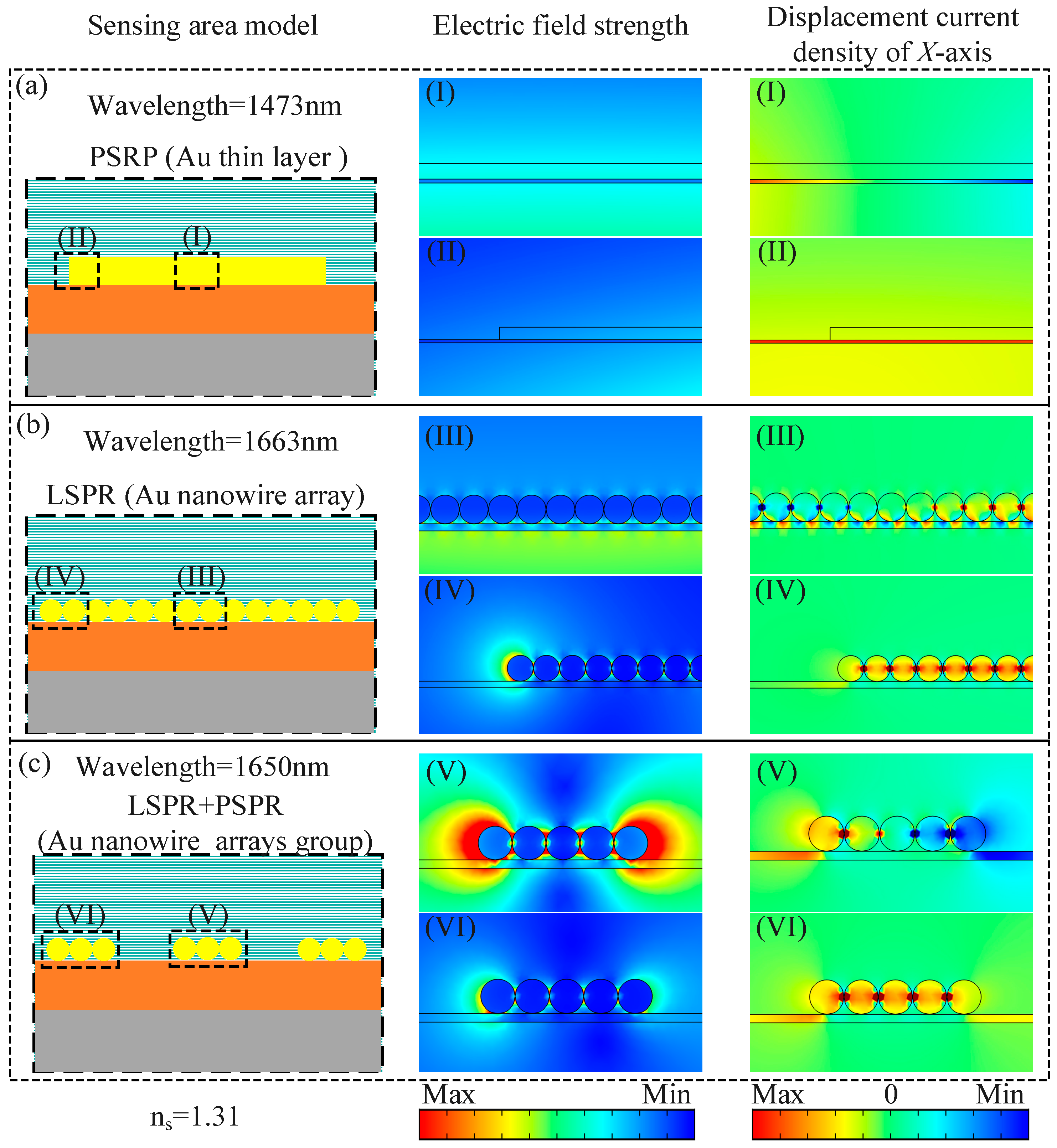 Photonics 09 00661 g004 550
