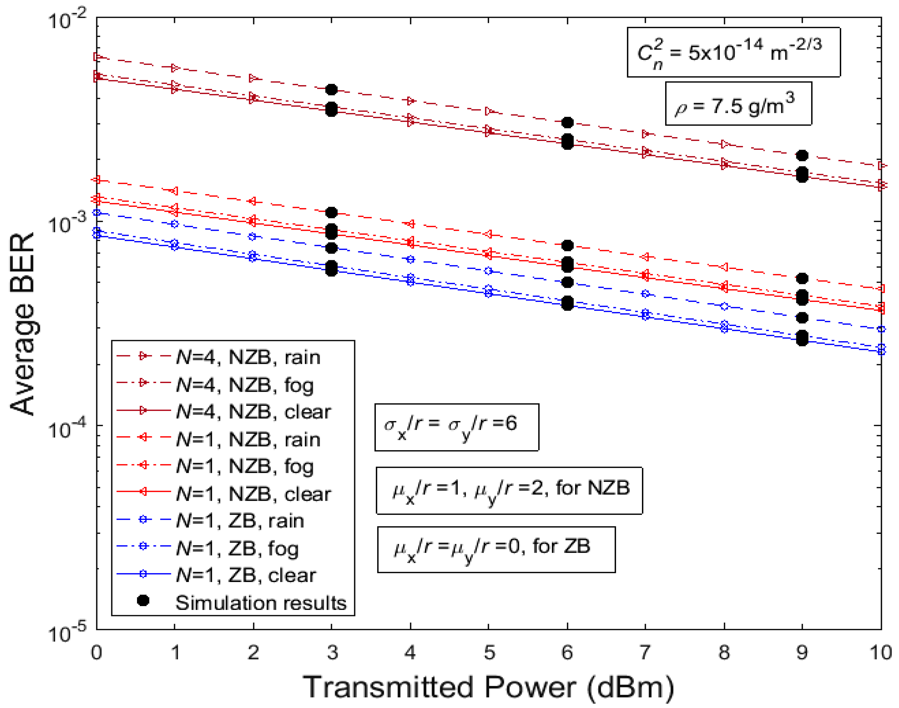 Photonics 09 00671 g001 Photonics 09 00671 g001