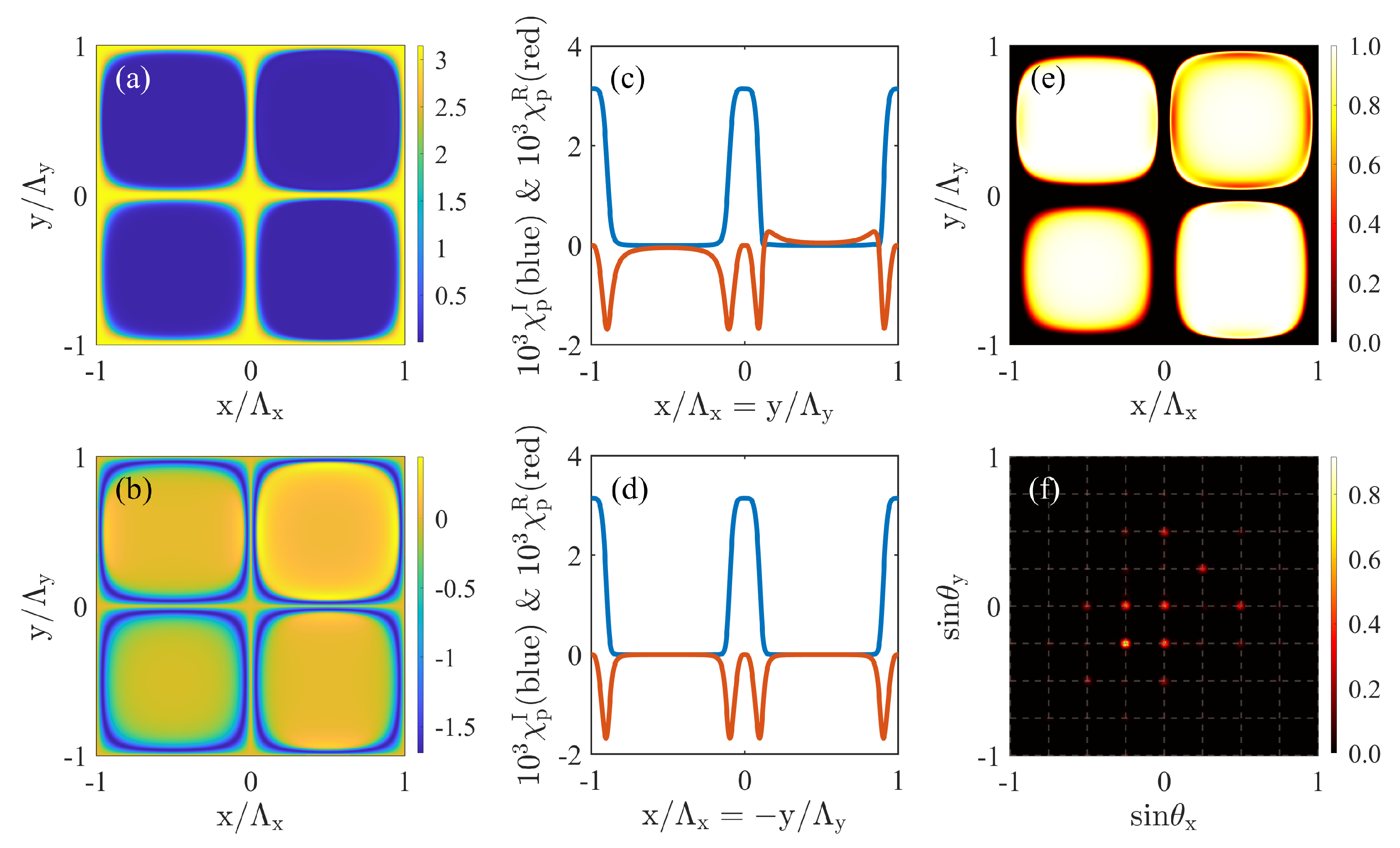 Photonics 09 00674 g002 Photonics 09 00674 g002