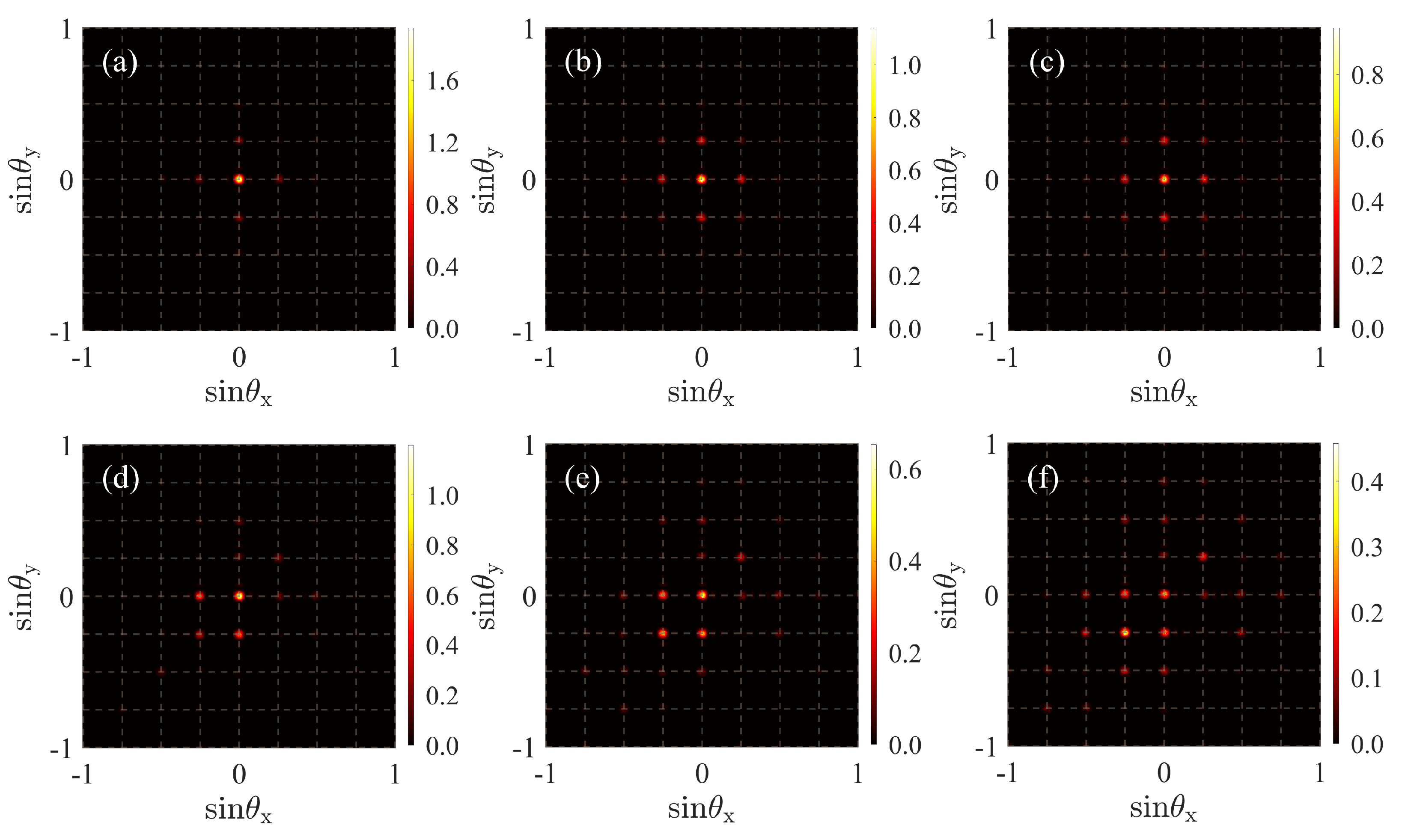 Photonics 09 00674 g003 Photonics 09 00674 g003