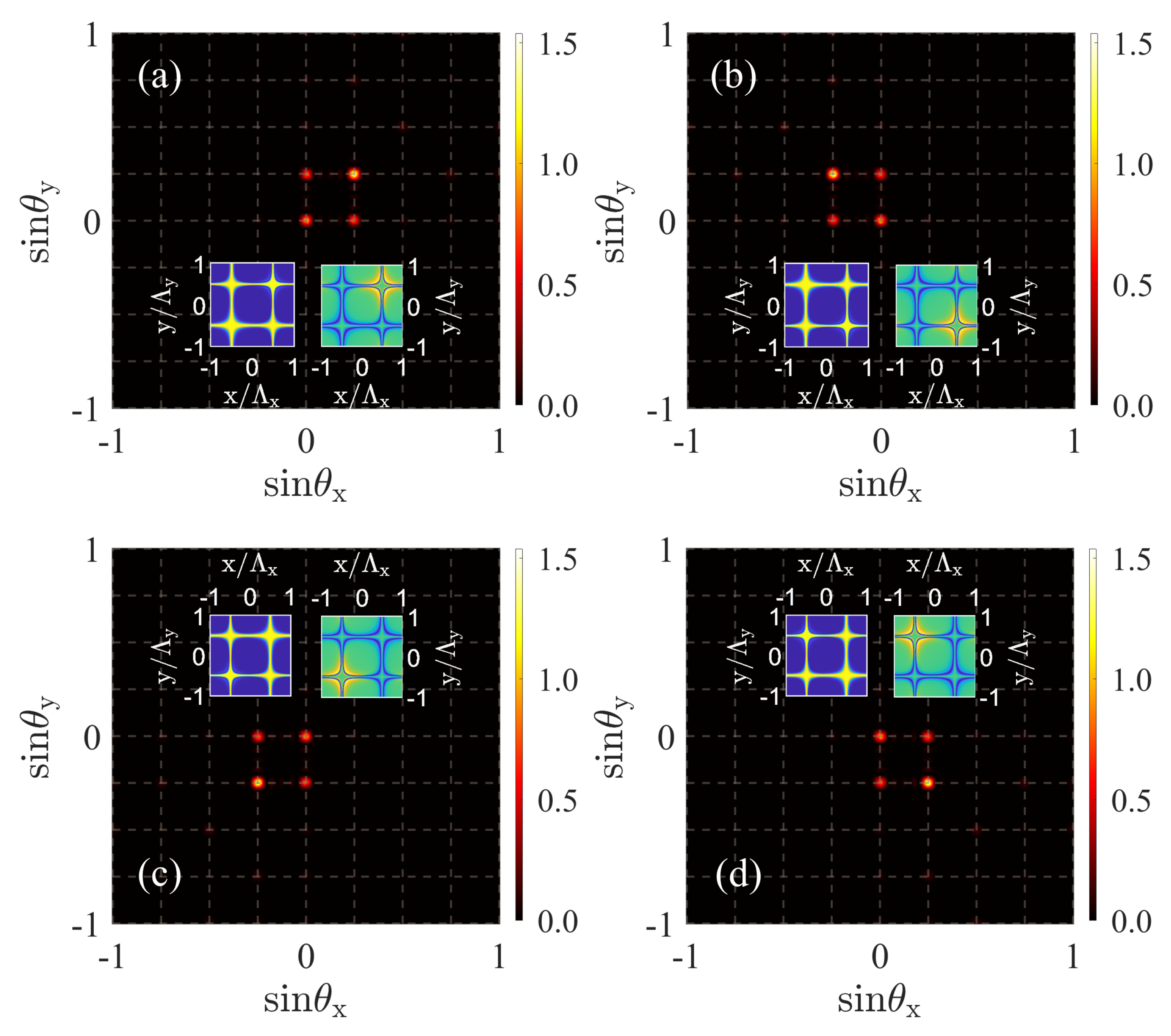 Photonics 09 00674 g005 Photonics 09 00674 g005