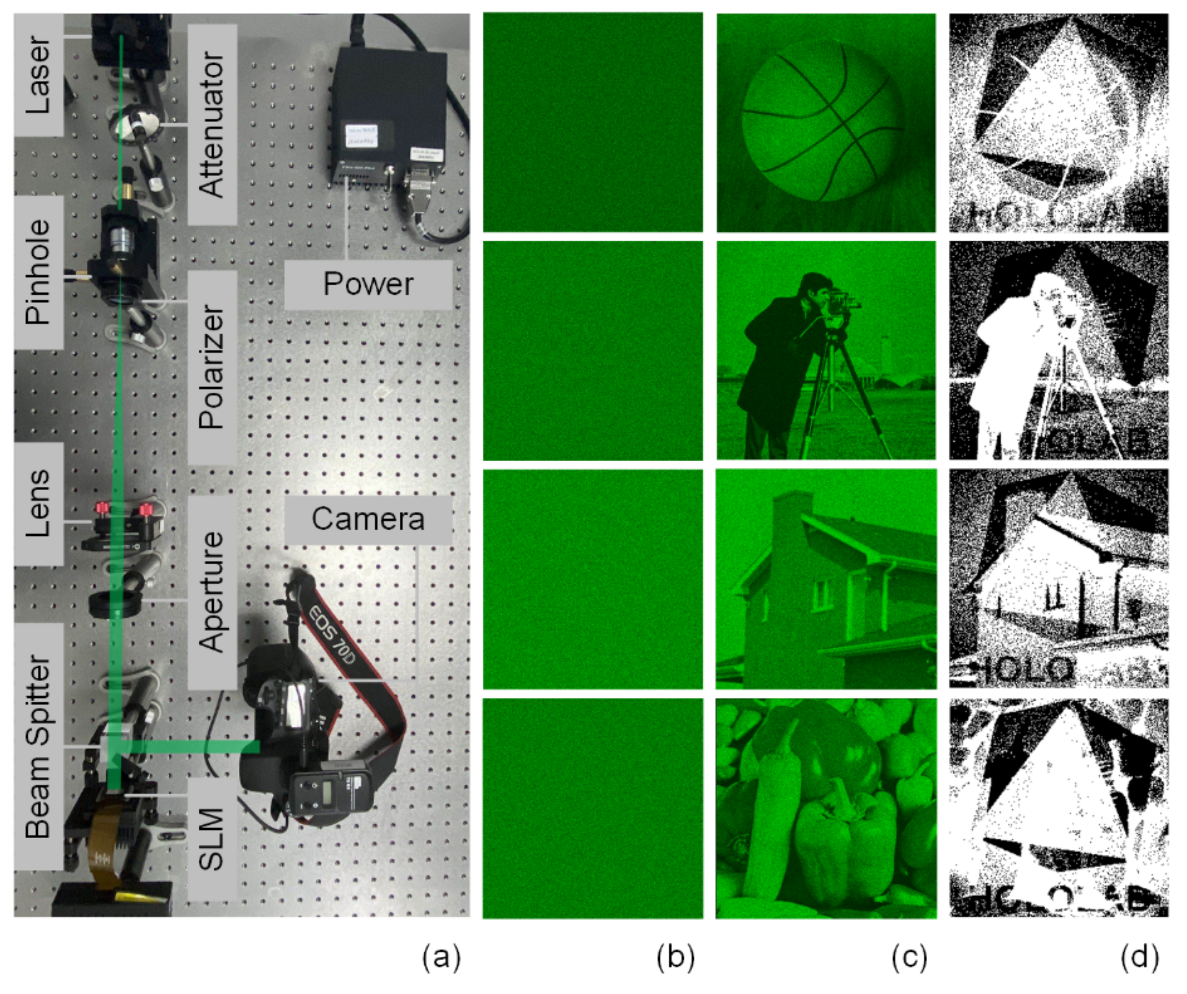 Photonics 09 00675 g007 550