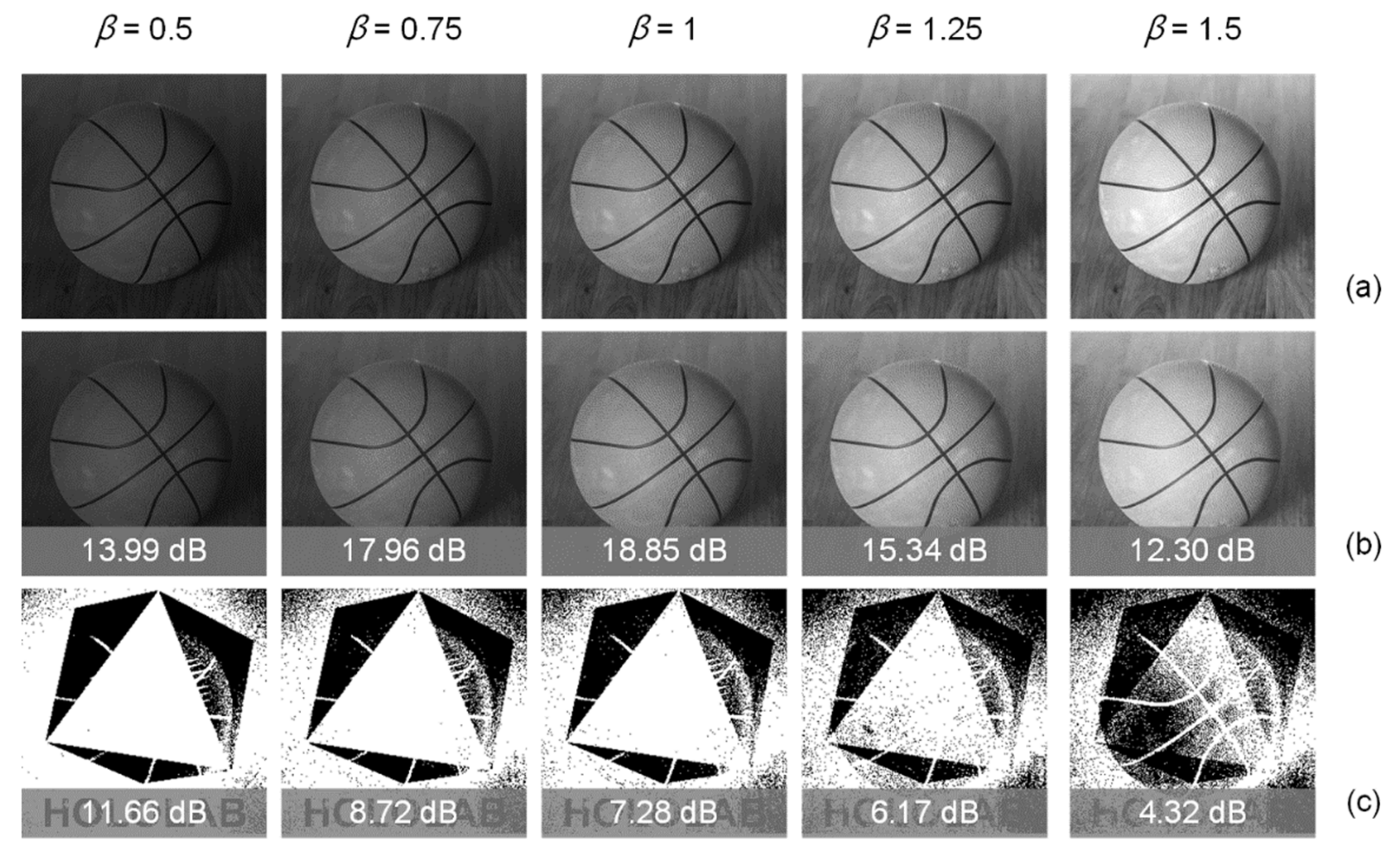 Photonics 09 00675 g008 550