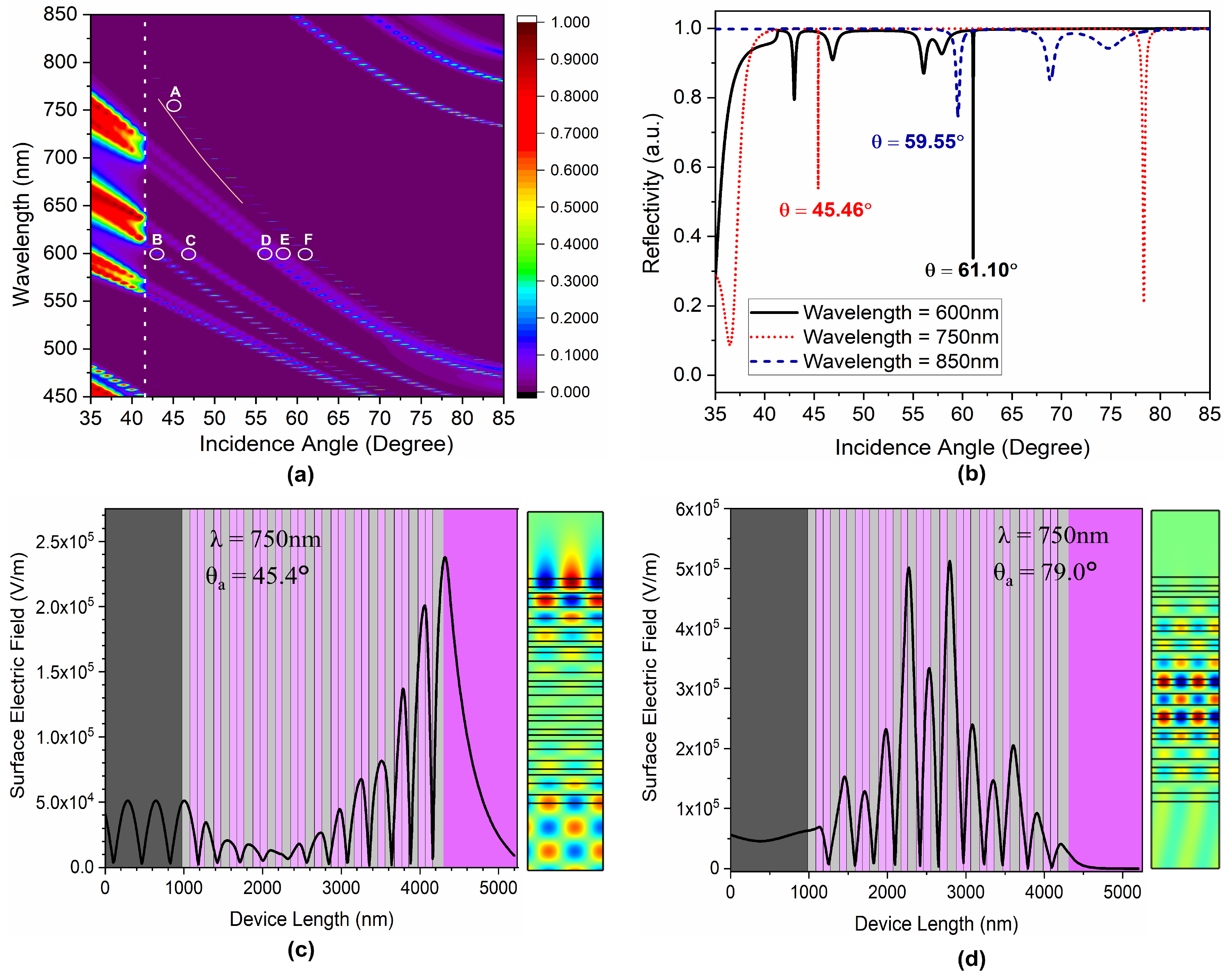Photonics 09 00676 g004