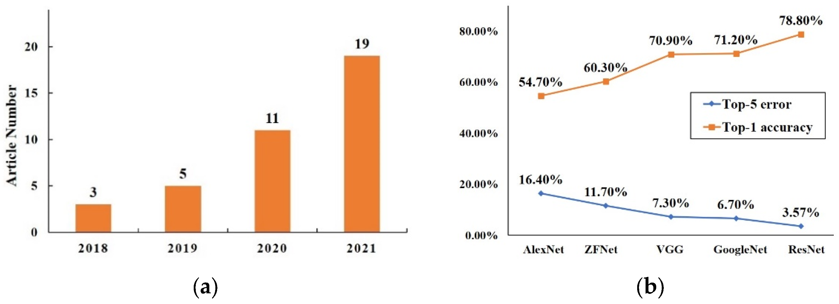 Photonics 09 00677 g001