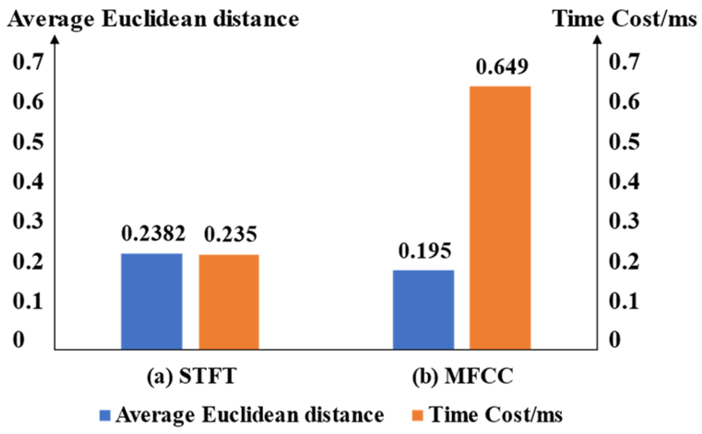 Photonics 09 00677 g005