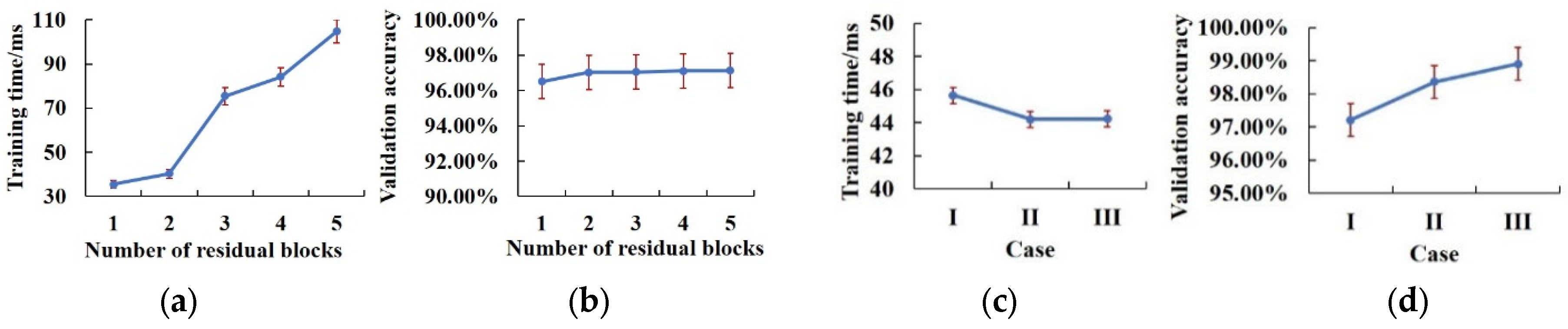 Photonics 09 00677 g006