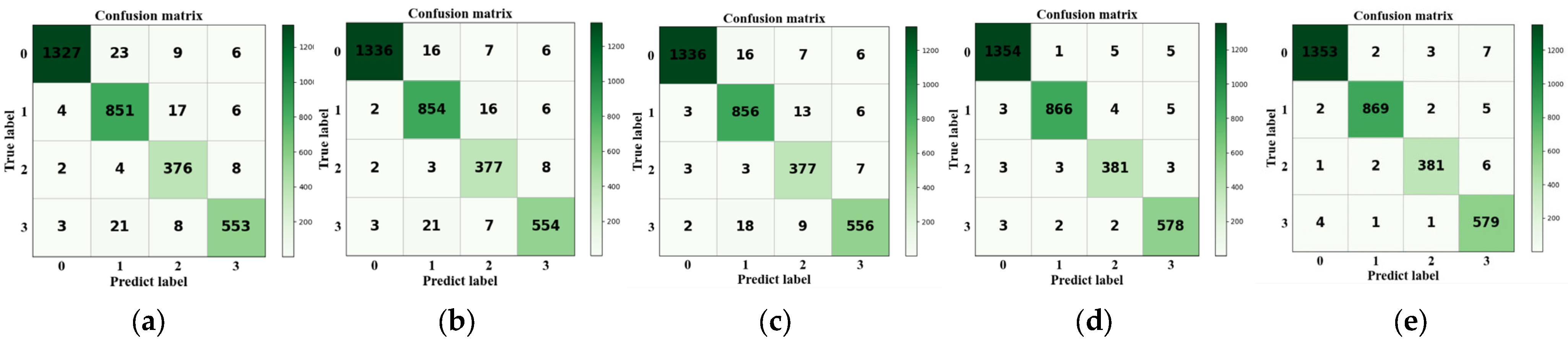 Photonics 09 00677 g010