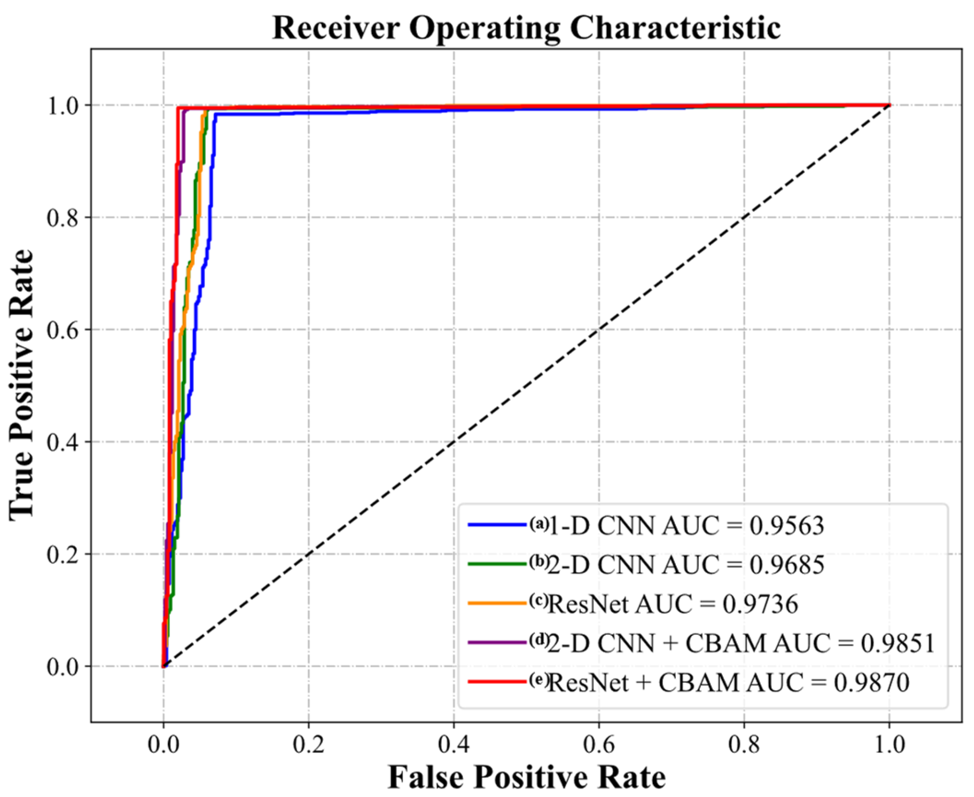 Photonics 09 00677 g011