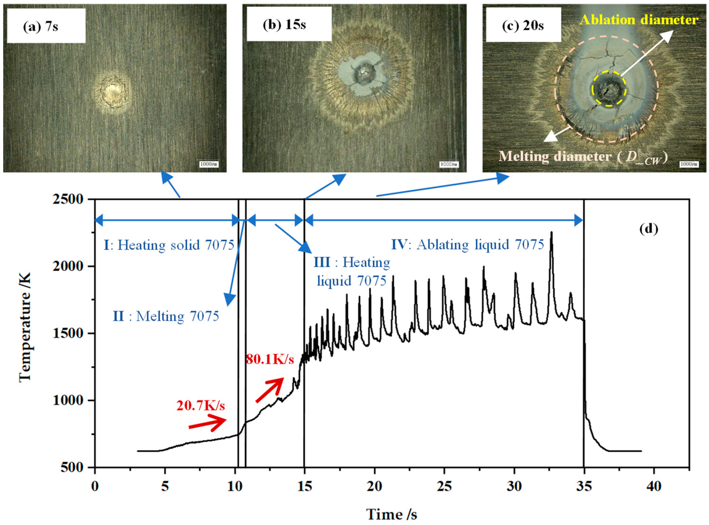 Photonics 09 00679 g002