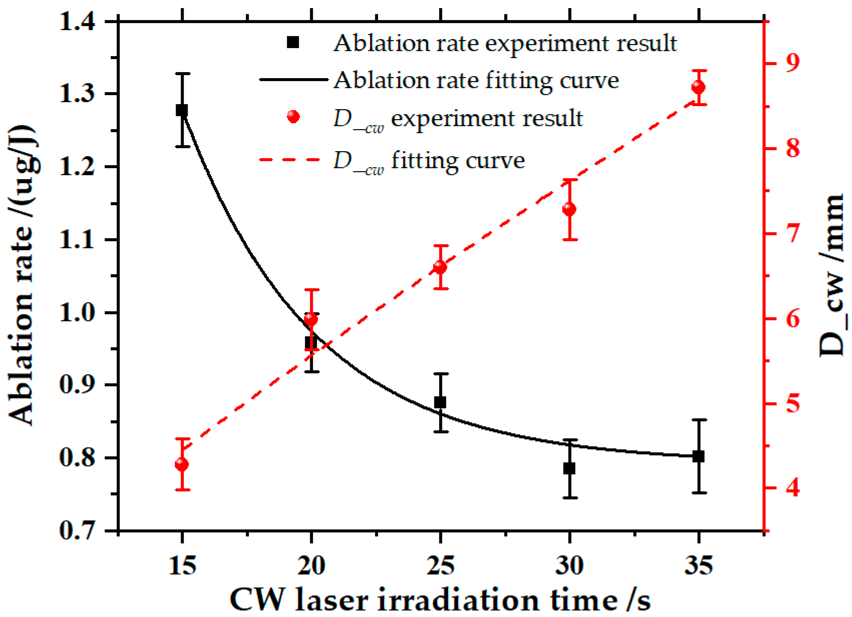 Photonics 09 00679 g003