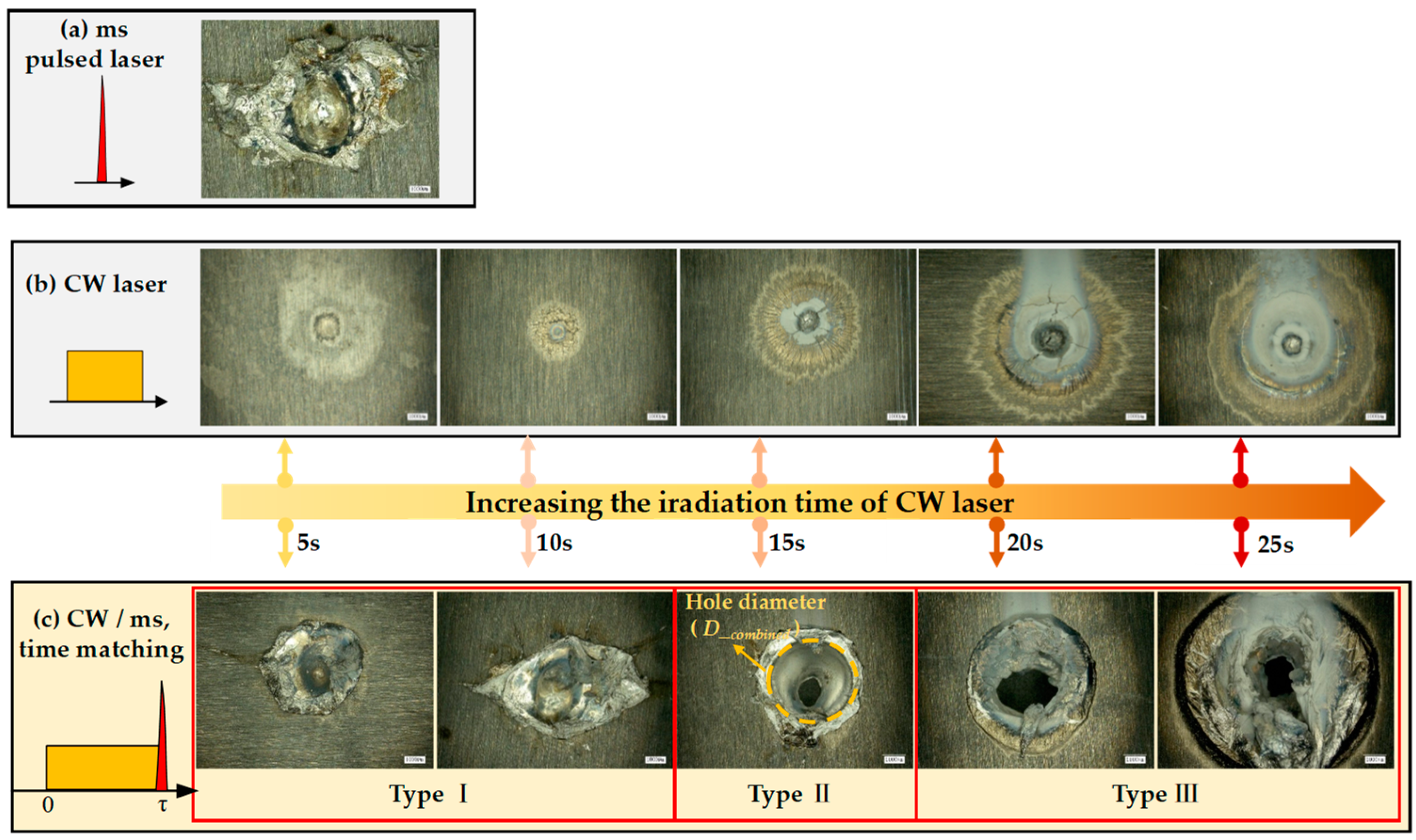 Photonics 09 00679 g007