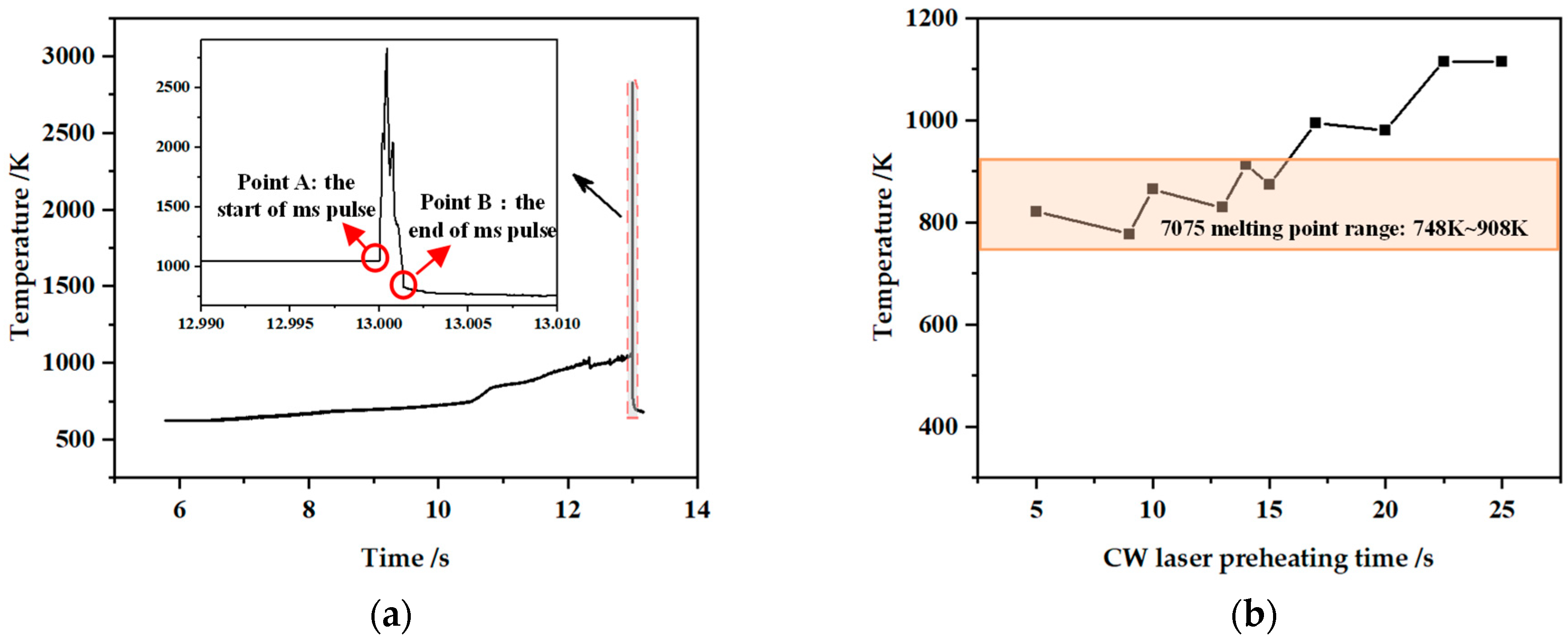 Photonics 09 00679 g009