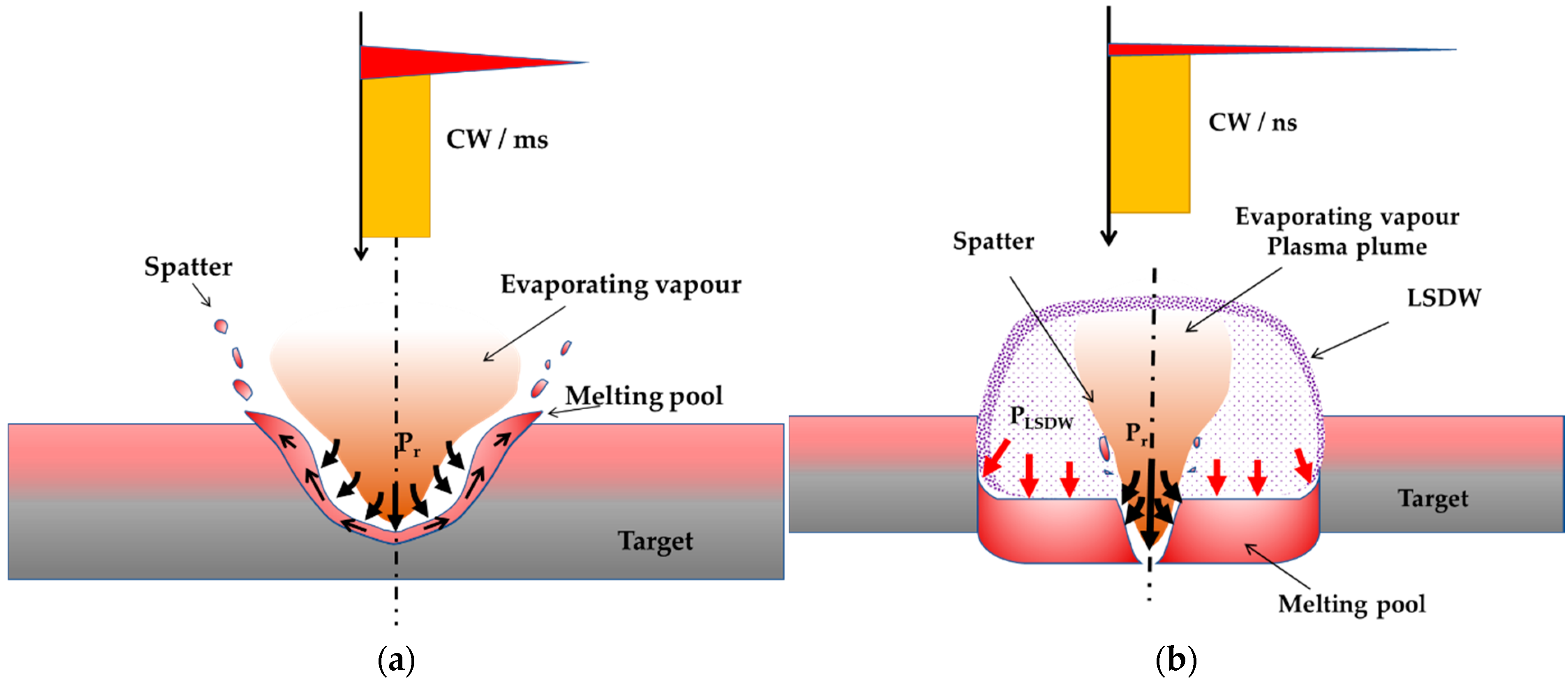 Photonics 09 00679 g013