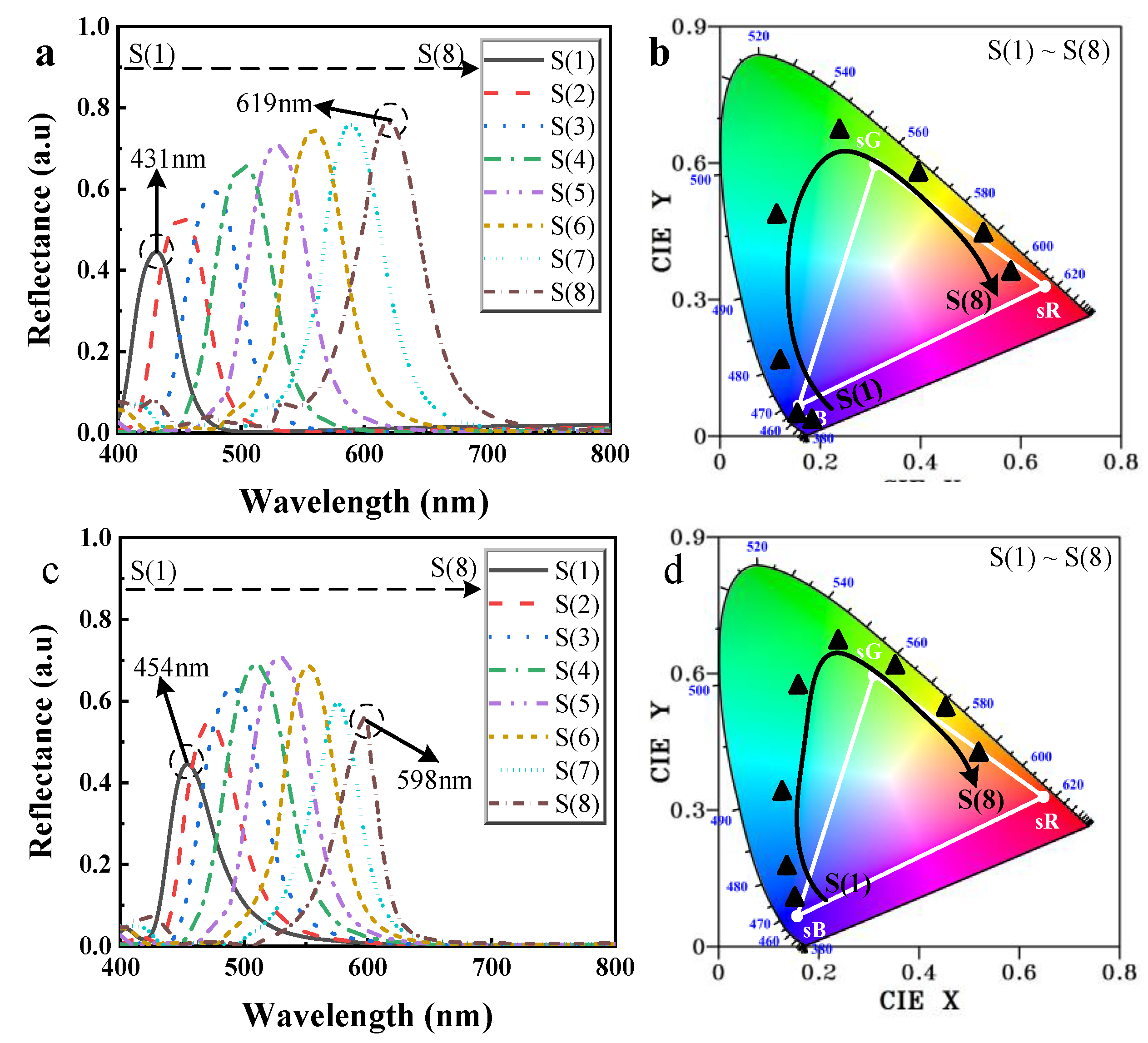 Photonics 09 00680 g004