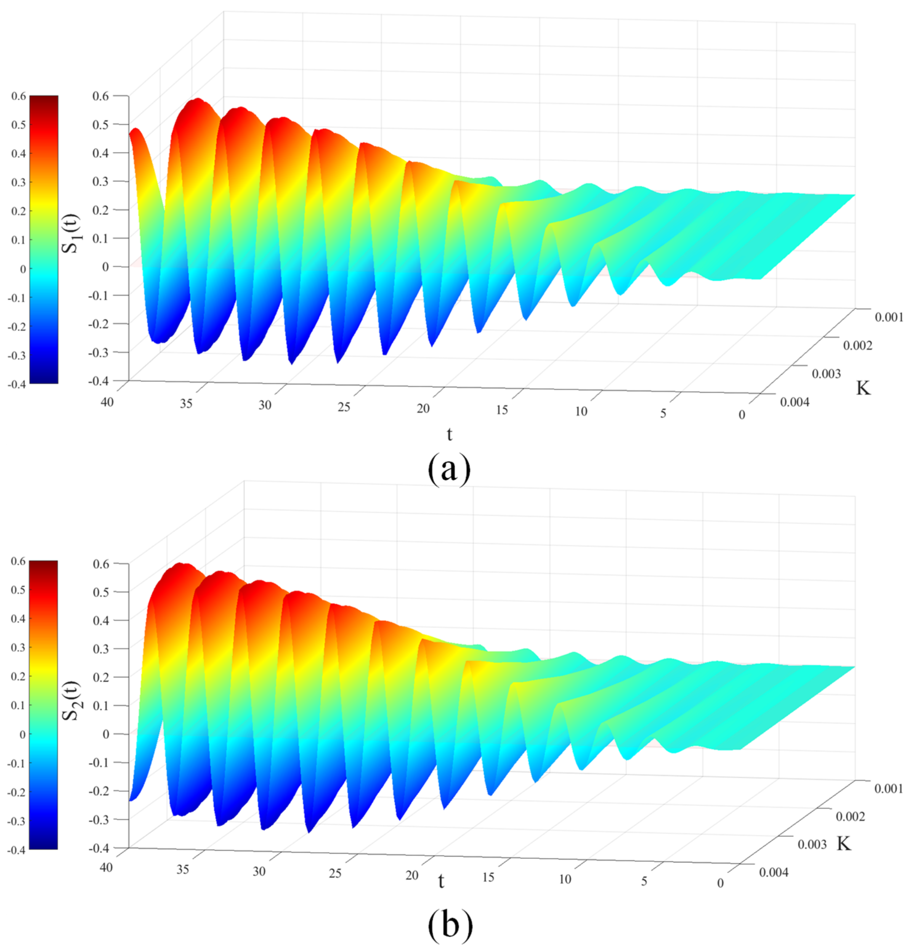 Photonics 09 00681 g002 Photonics 09 00681 g002