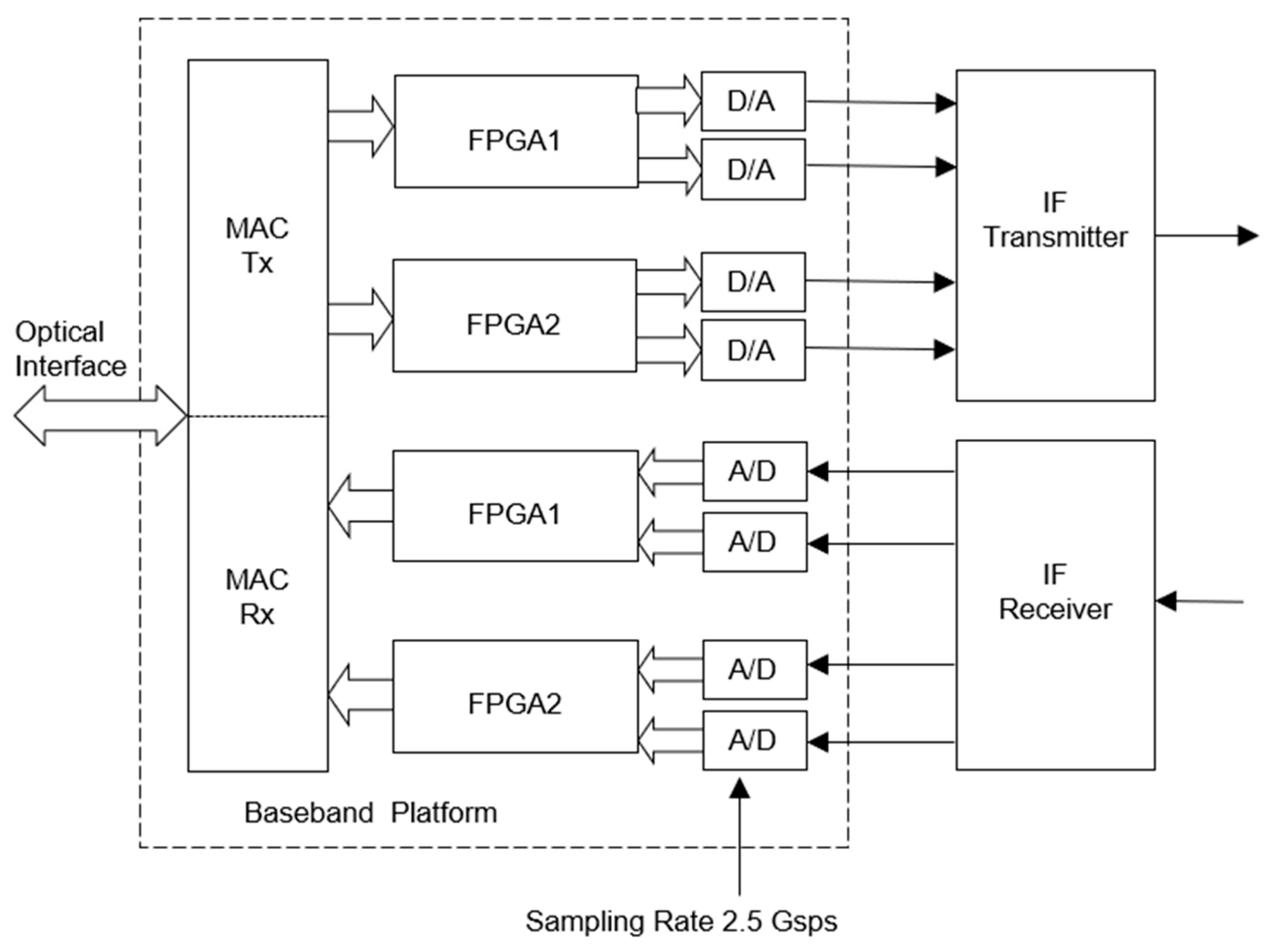 Photonics 09 00683 g002 550