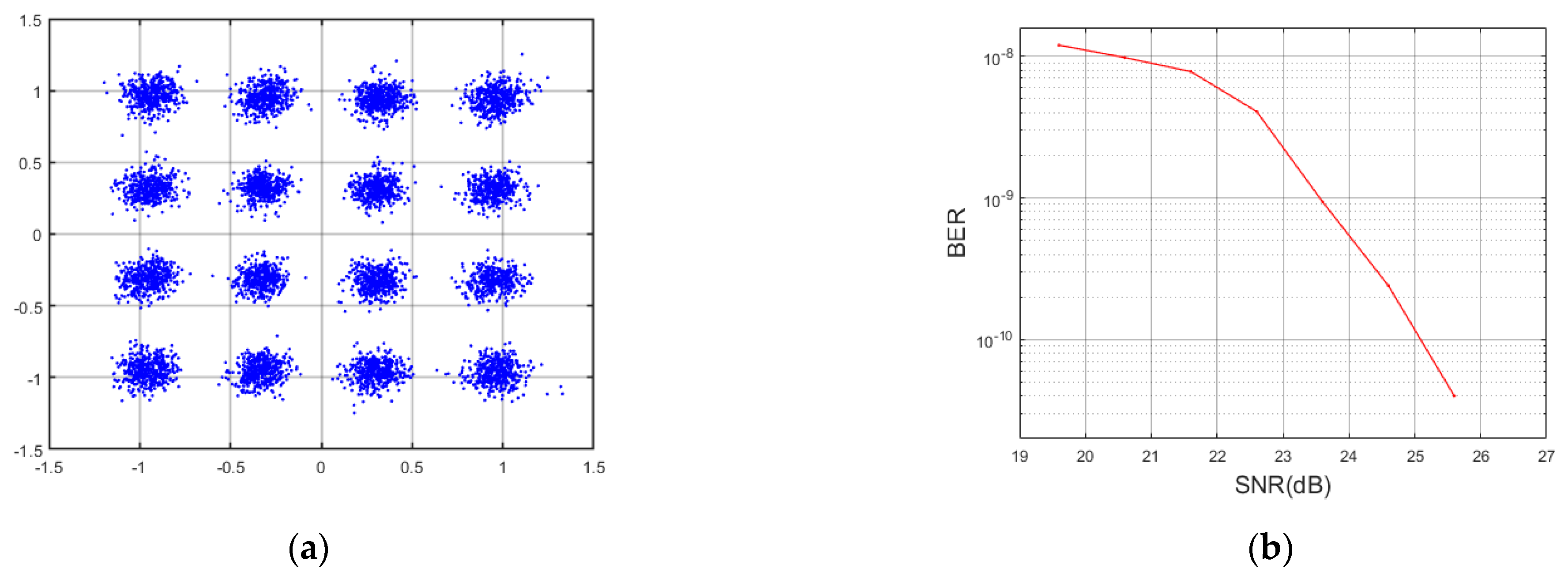 Photonics 09 00683 g005 550