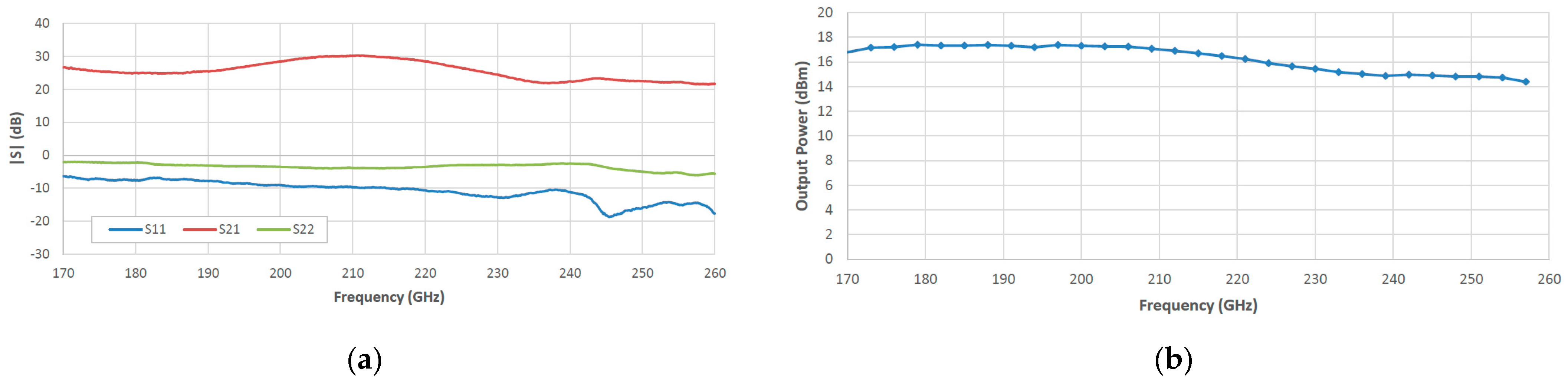 Photonics 09 00683 g007 550