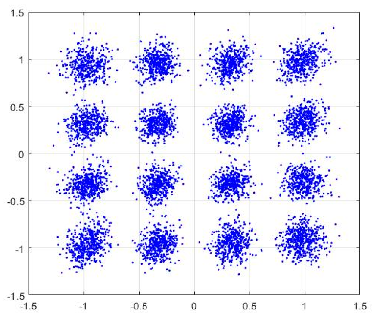 Photonics 09 00683 g010 550