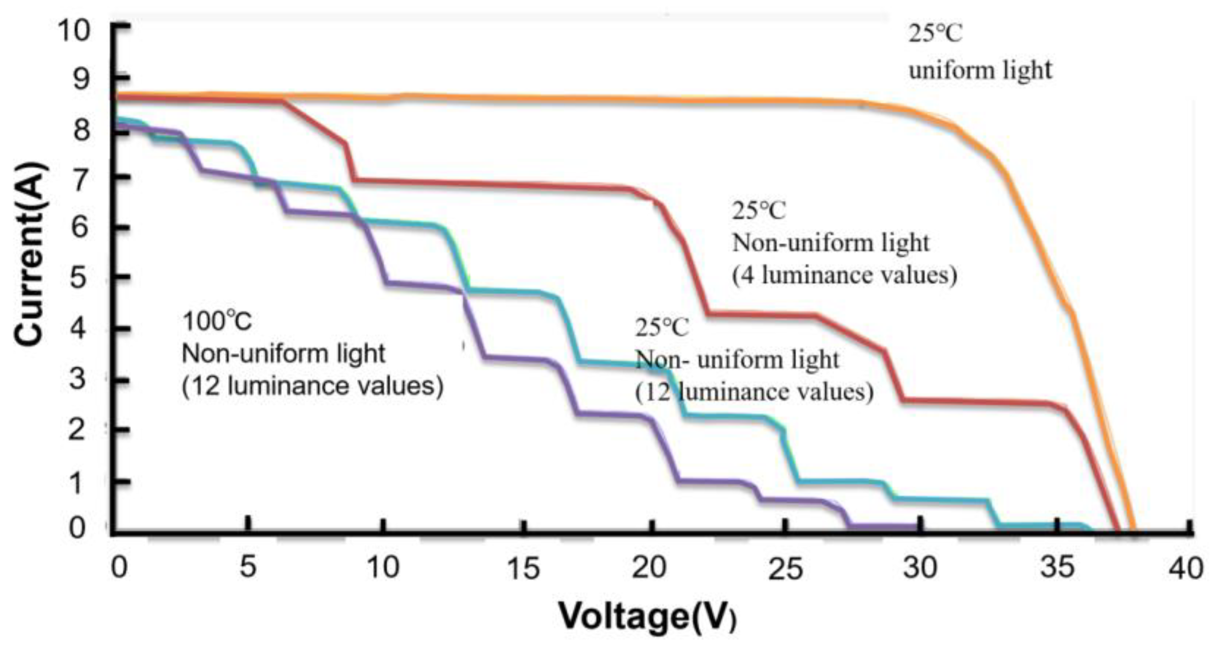 Photonics 09 00684 g007