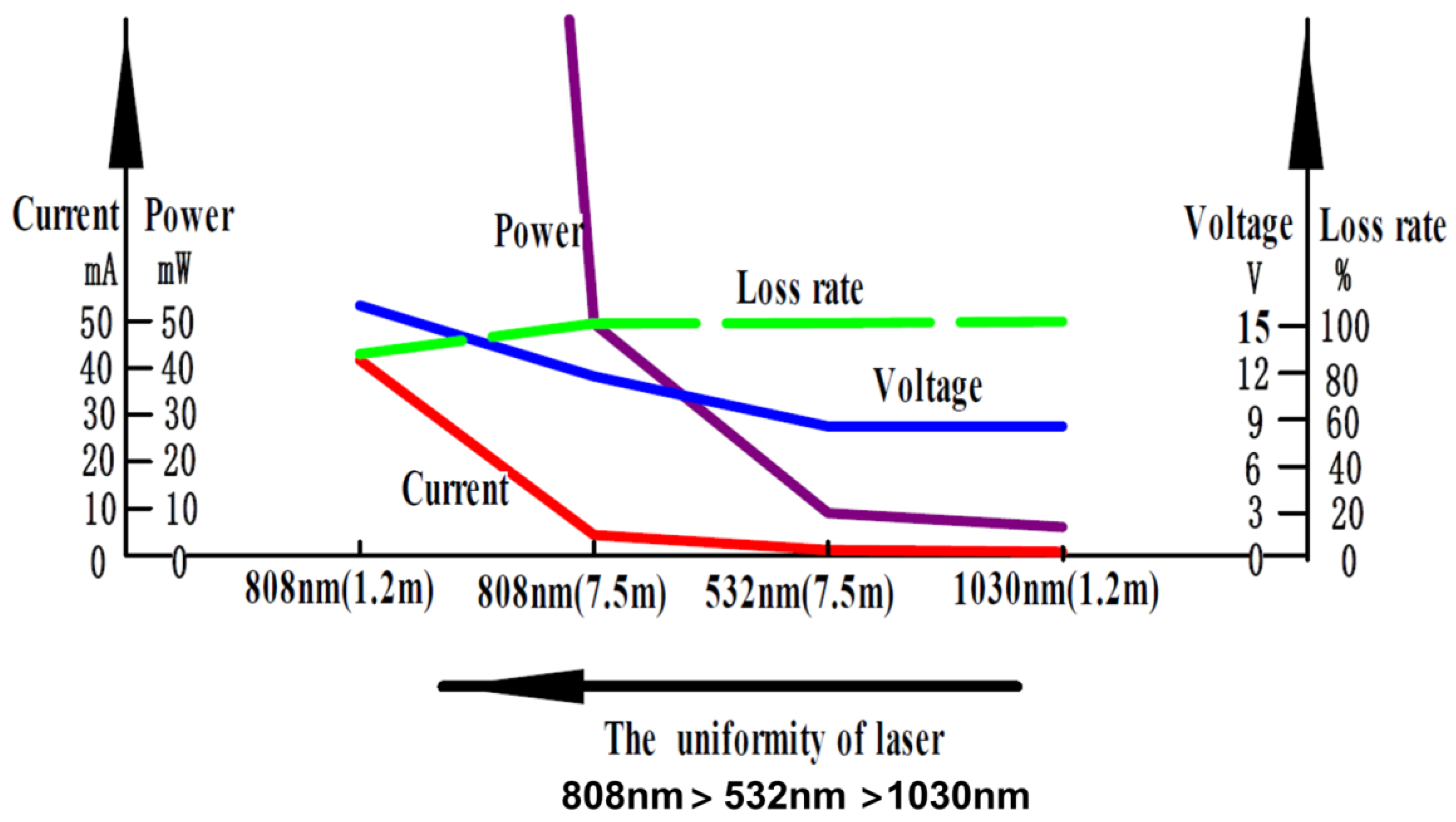 Photonics 09 00684 g012