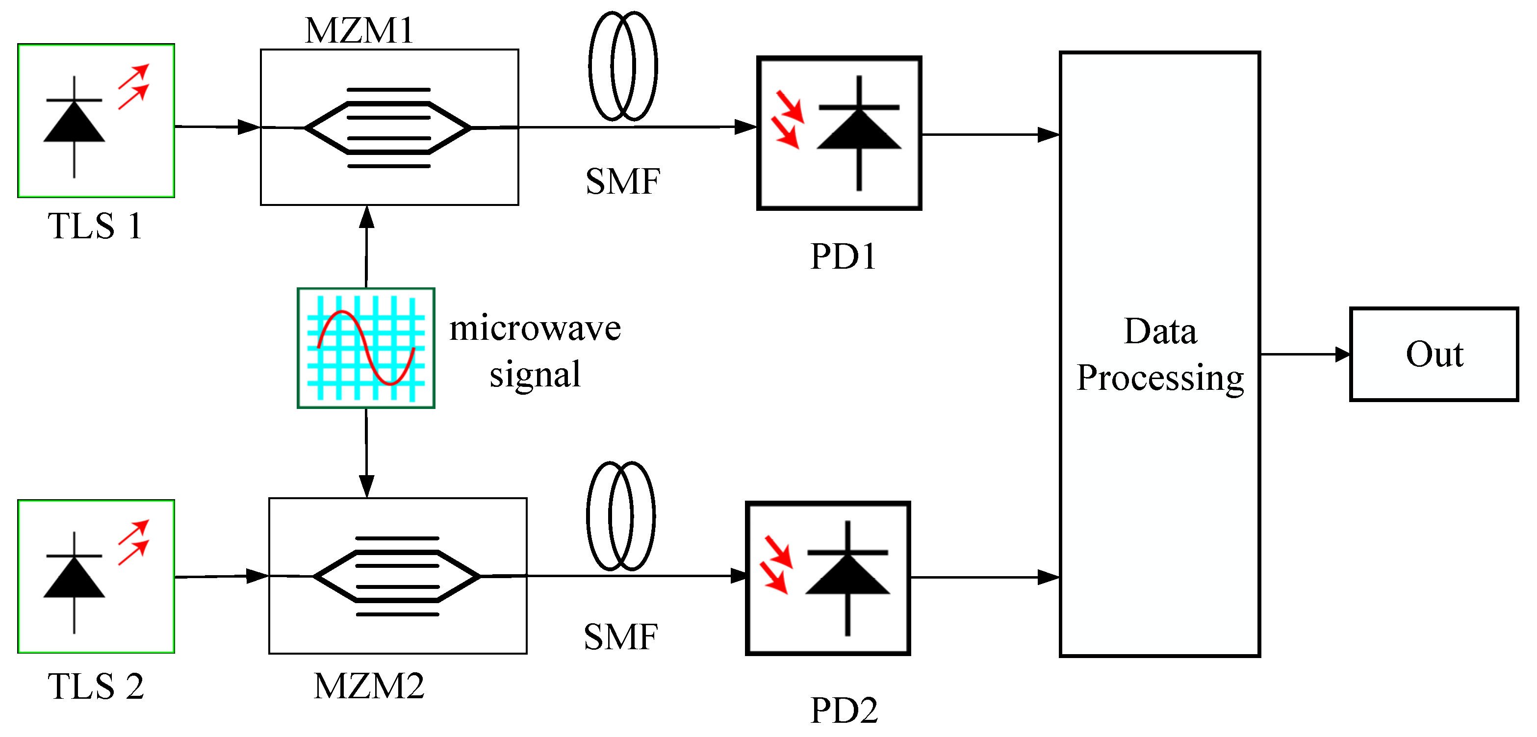 Photonics 09 00685 g003 Photonics 09 00685 g003