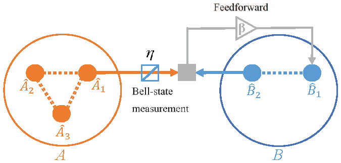Photonics 09 00687 g001 Photonics 09 00687 g001