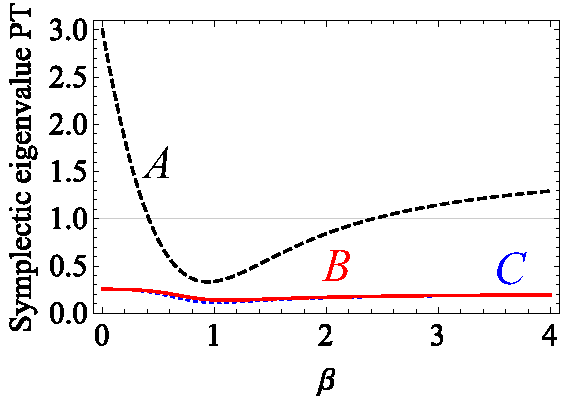 Photonics 09 00687 g005 Photonics 09 00687 g005