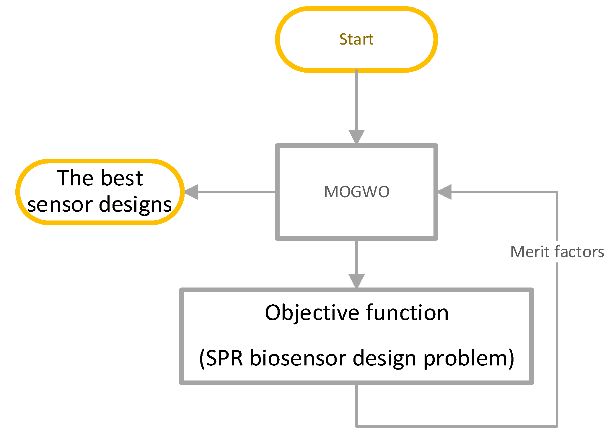 Photonics 09 00688 g002