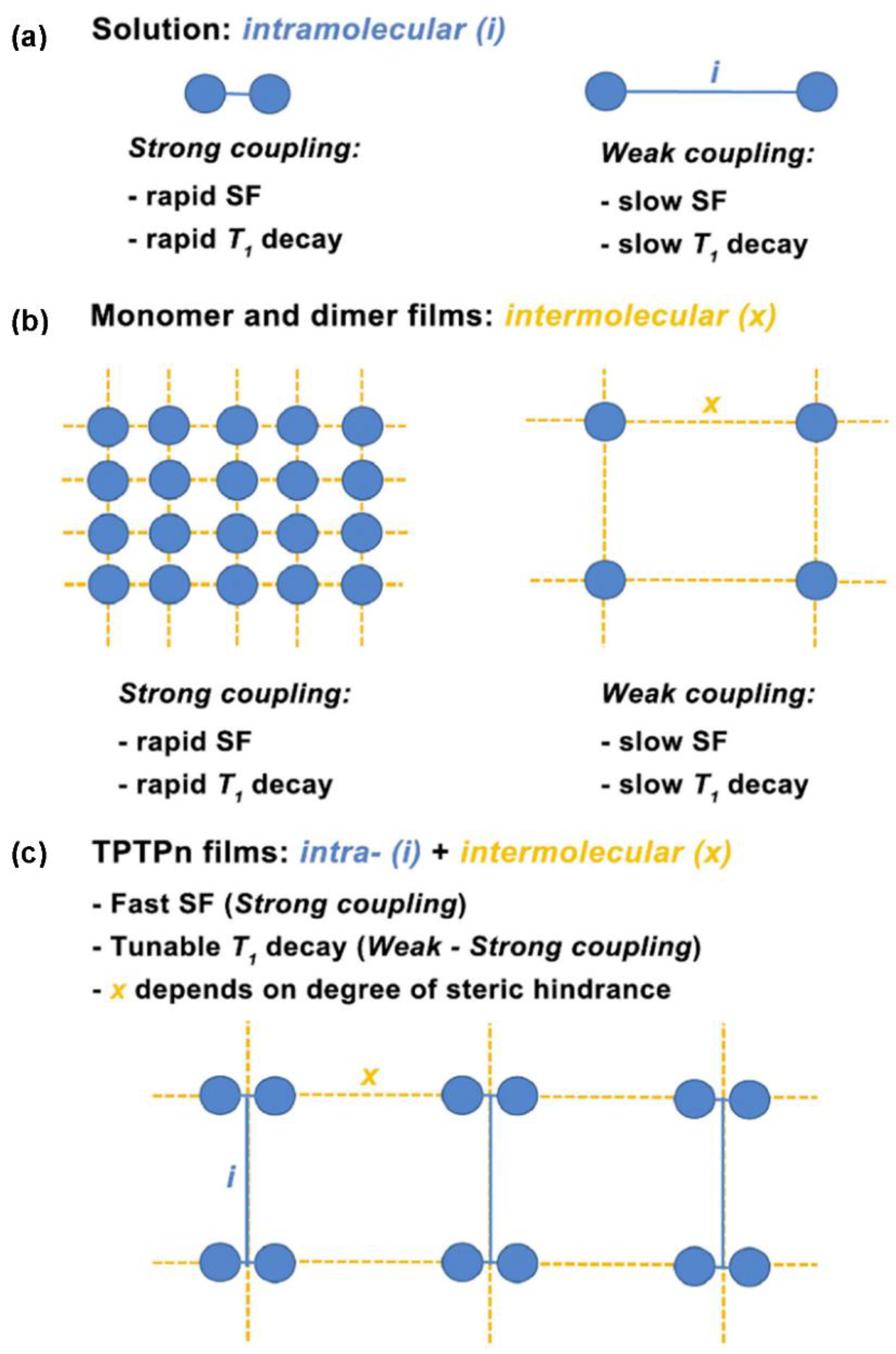 Photonics 09 00689 g009 Photonics 09 00689 g009