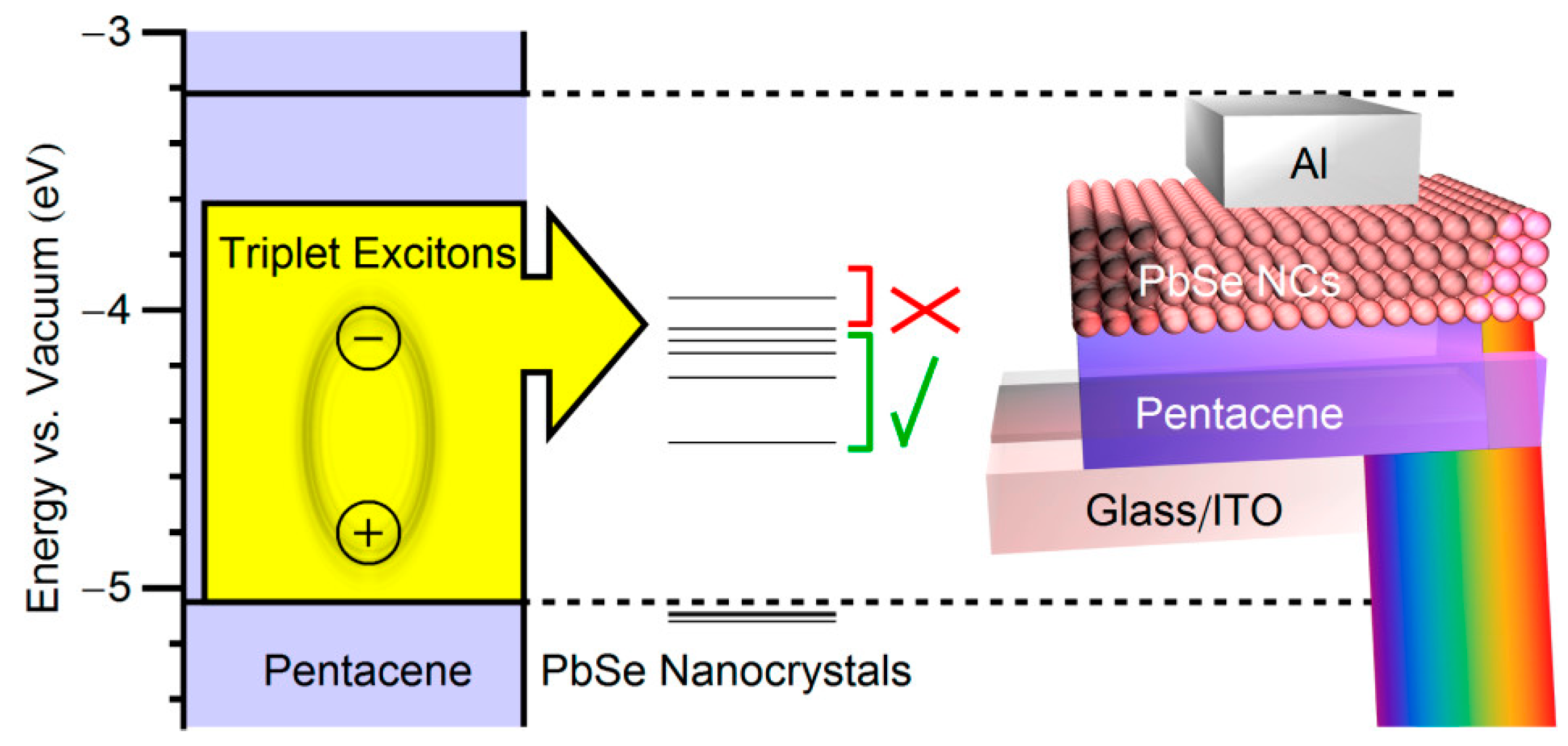 Photonics 09 00689 g012 Photonics 09 00689 g012