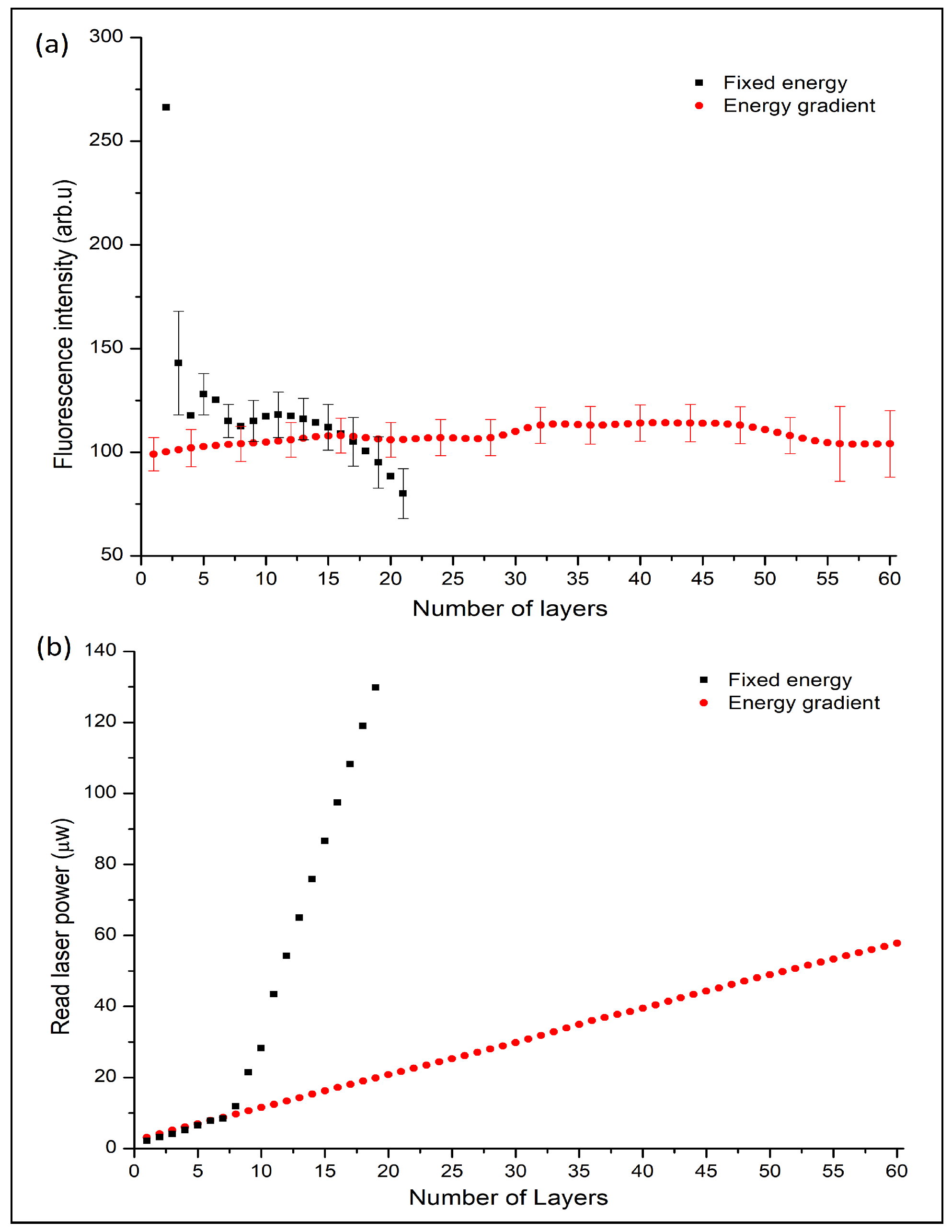 Photonics 09 00690 g005