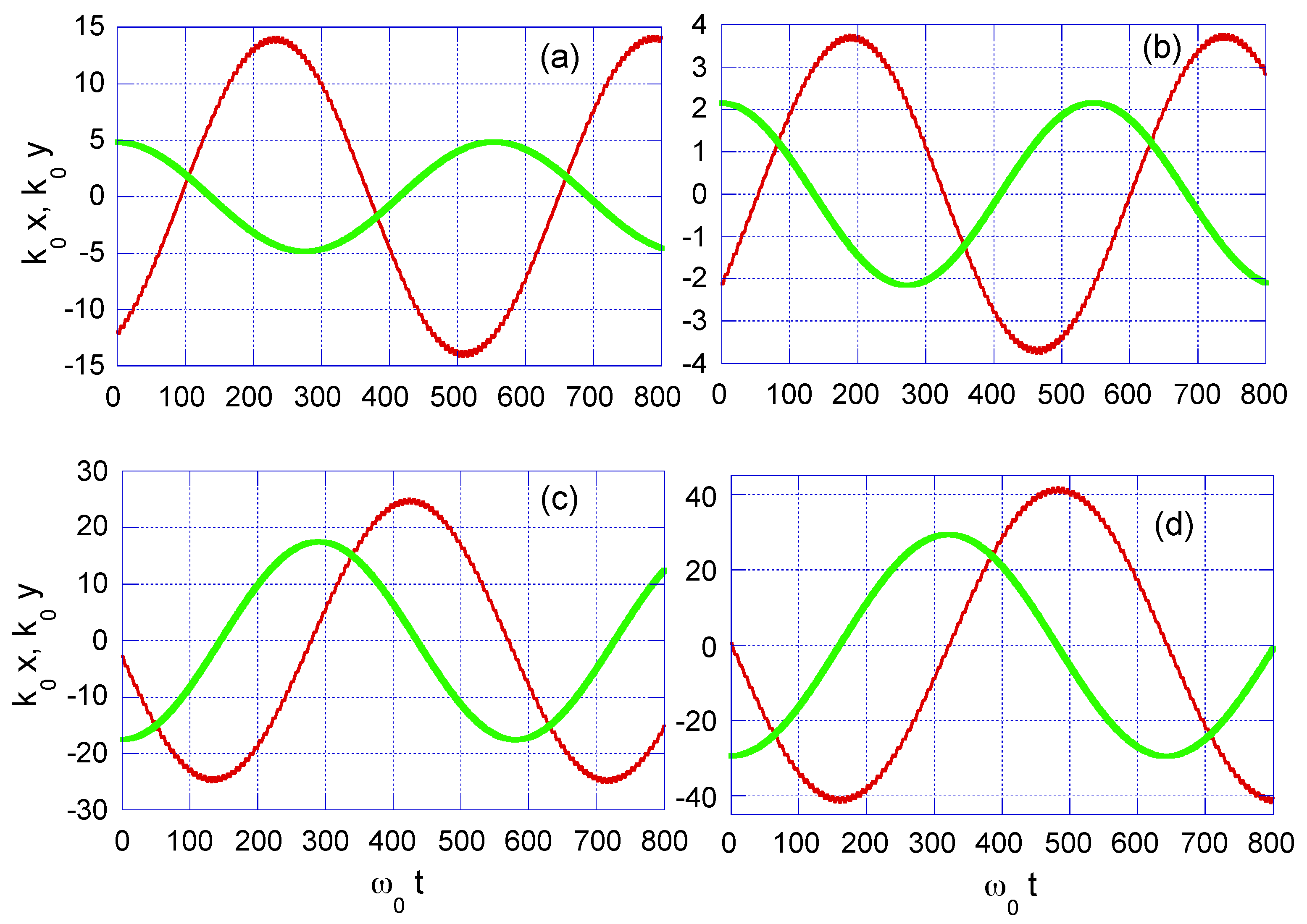 Photonics 09 00693 g001