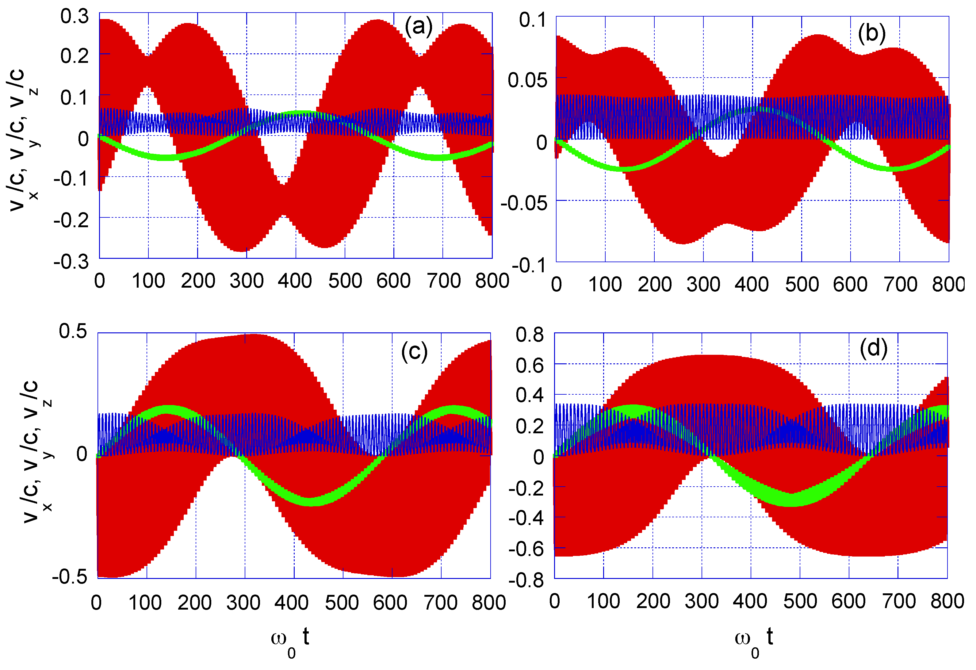 Photonics 09 00693 g003