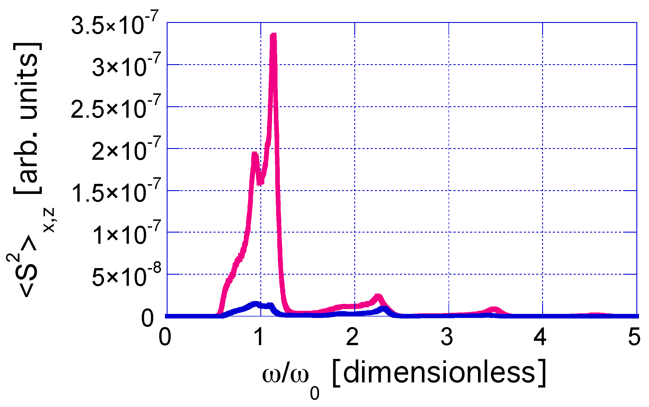 Photonics 09 00693 g004