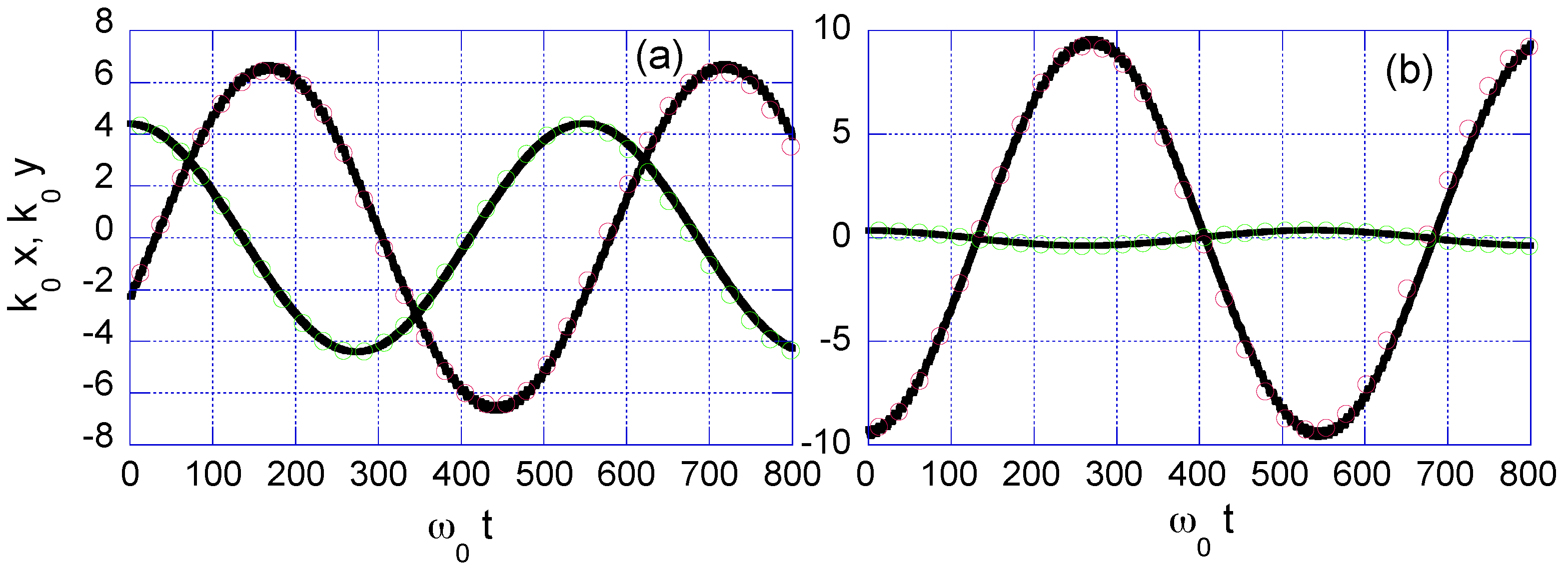 Photonics 09 00693 g005