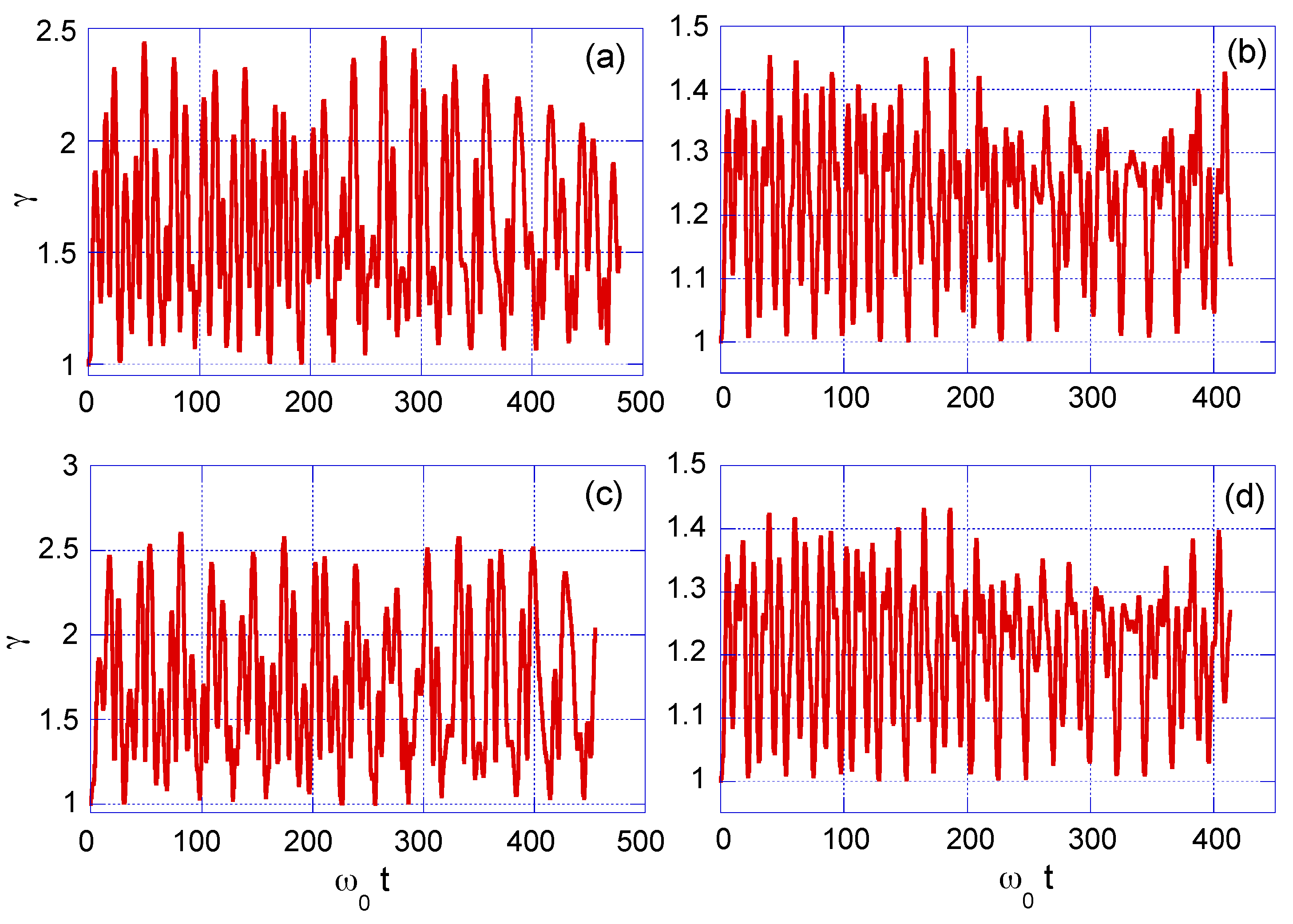 Photonics 09 00693 g009
