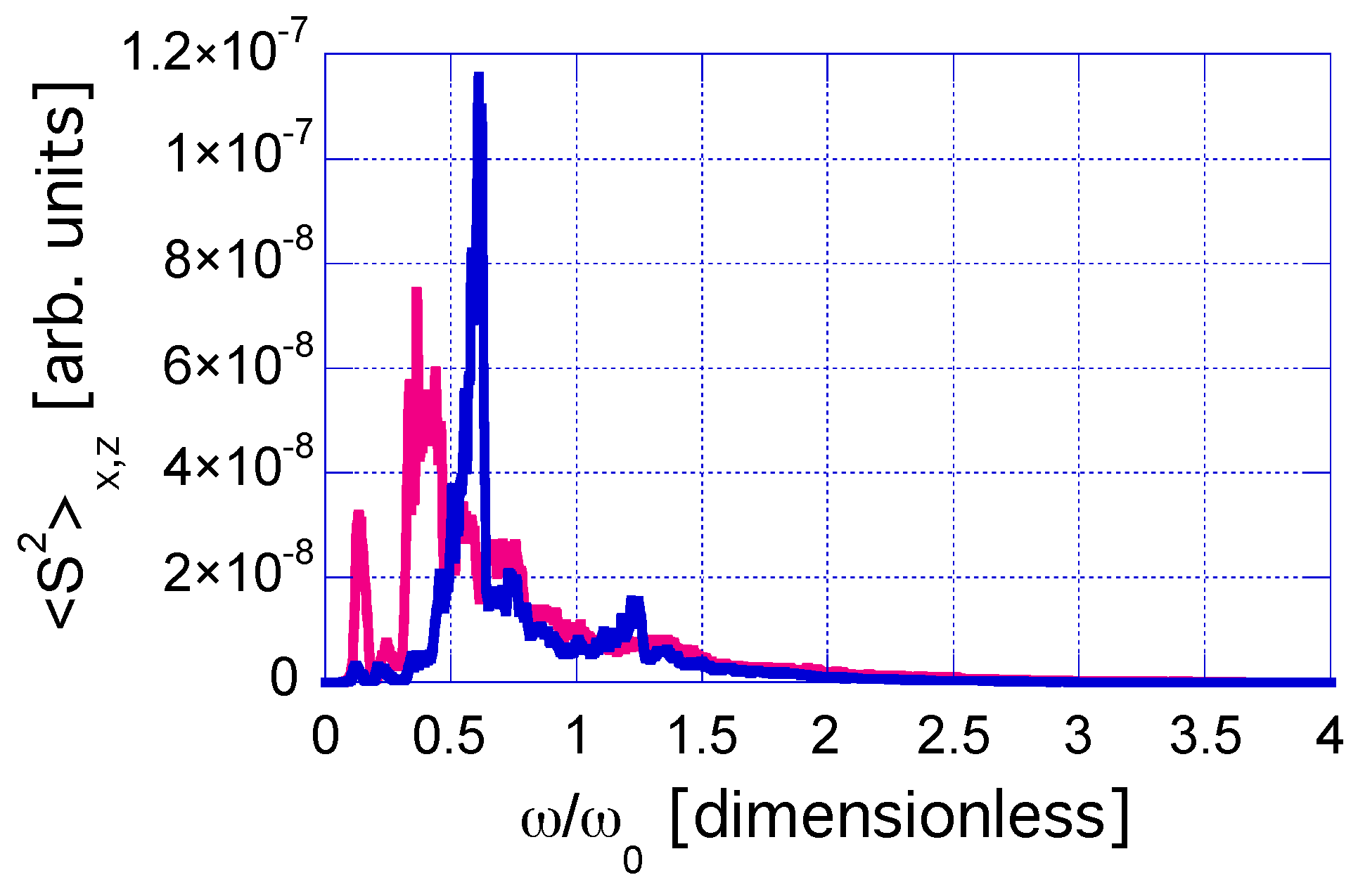 Photonics 09 00693 g010
