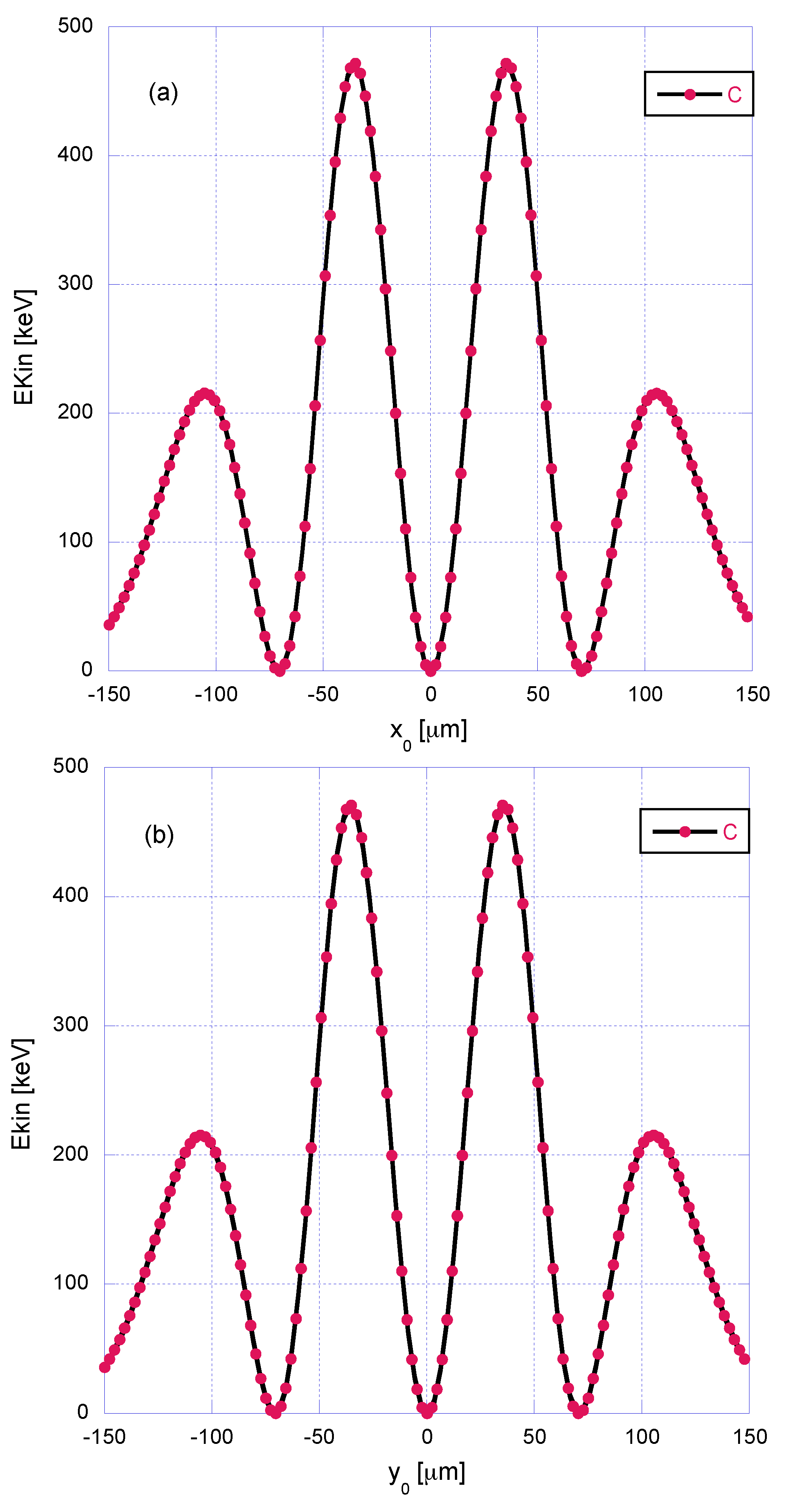 Photonics 09 00693 g012