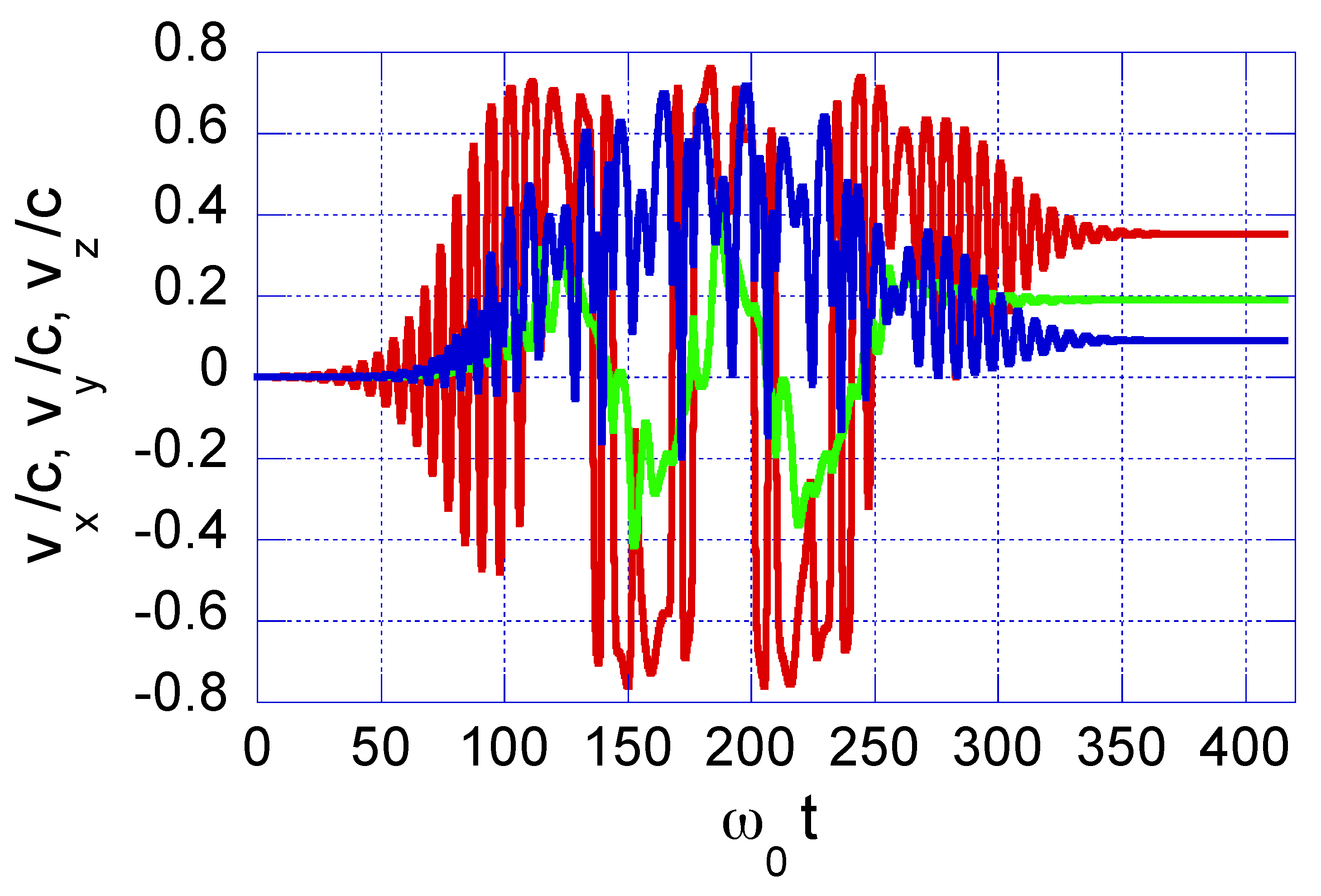 Photonics 09 00693 g014