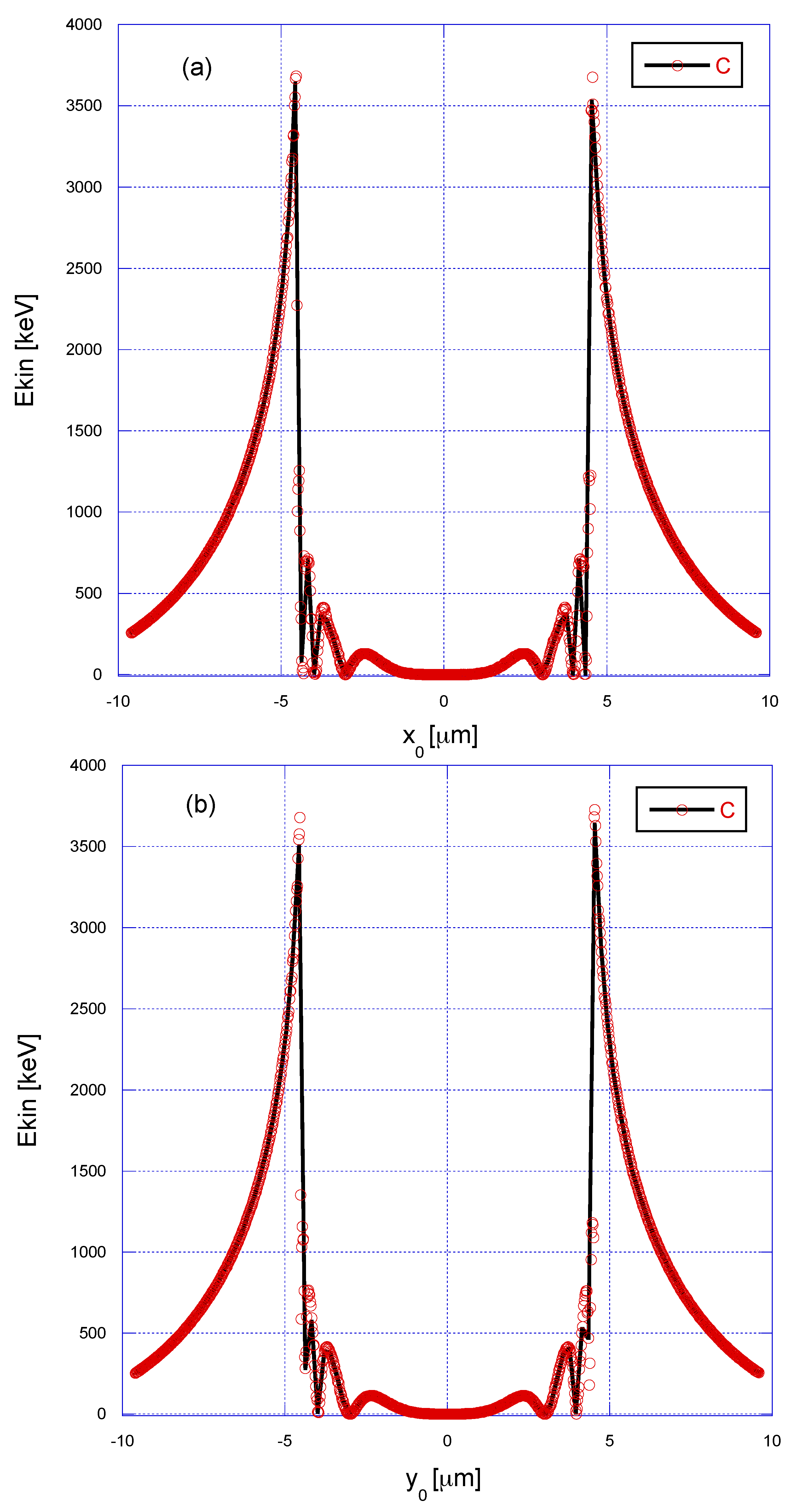 Photonics 09 00693 g016