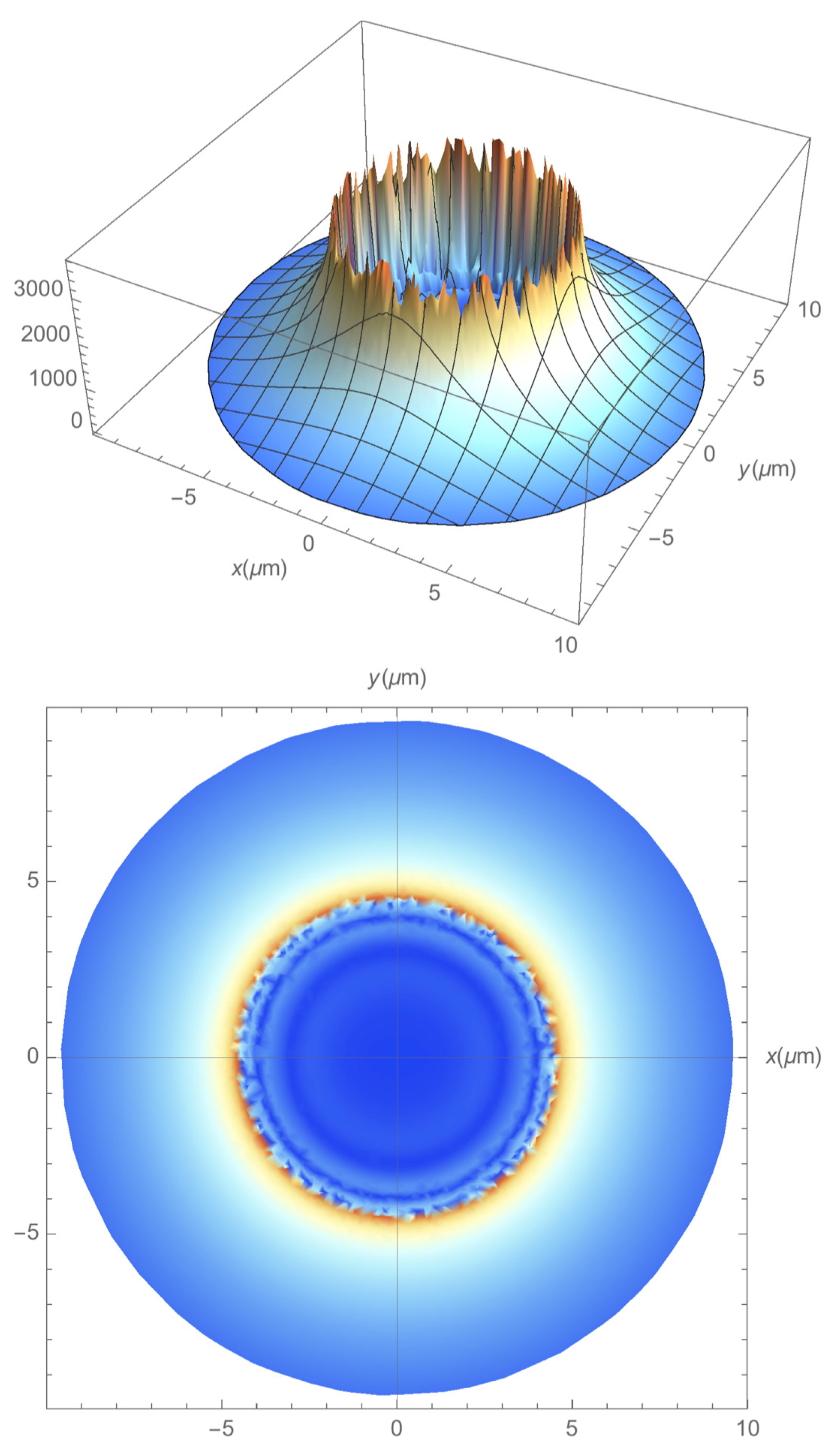Photonics 09 00693 g017