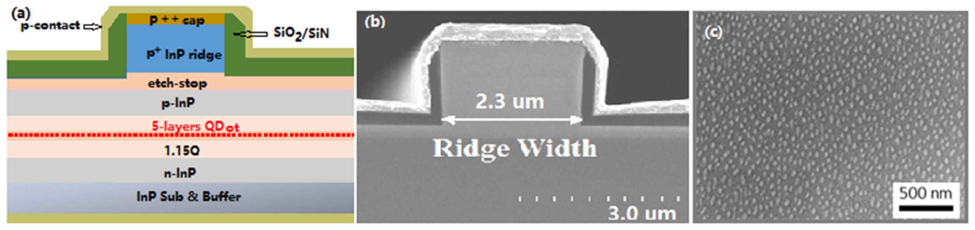 Photonics 09 00695 g001