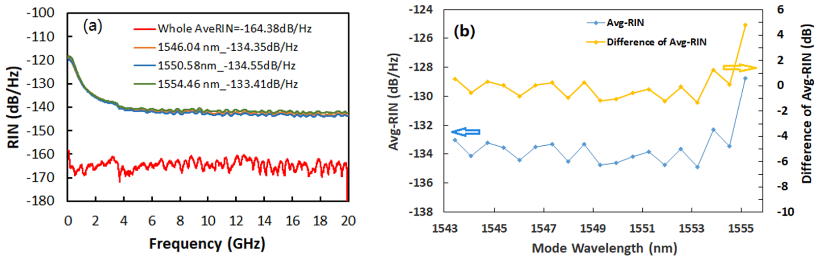 Photonics 09 00695 g003