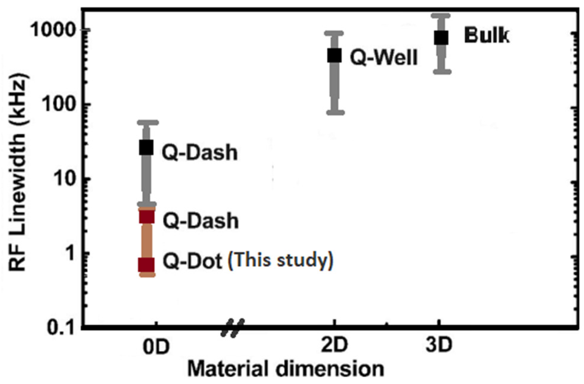 Photonics 09 00695 g006