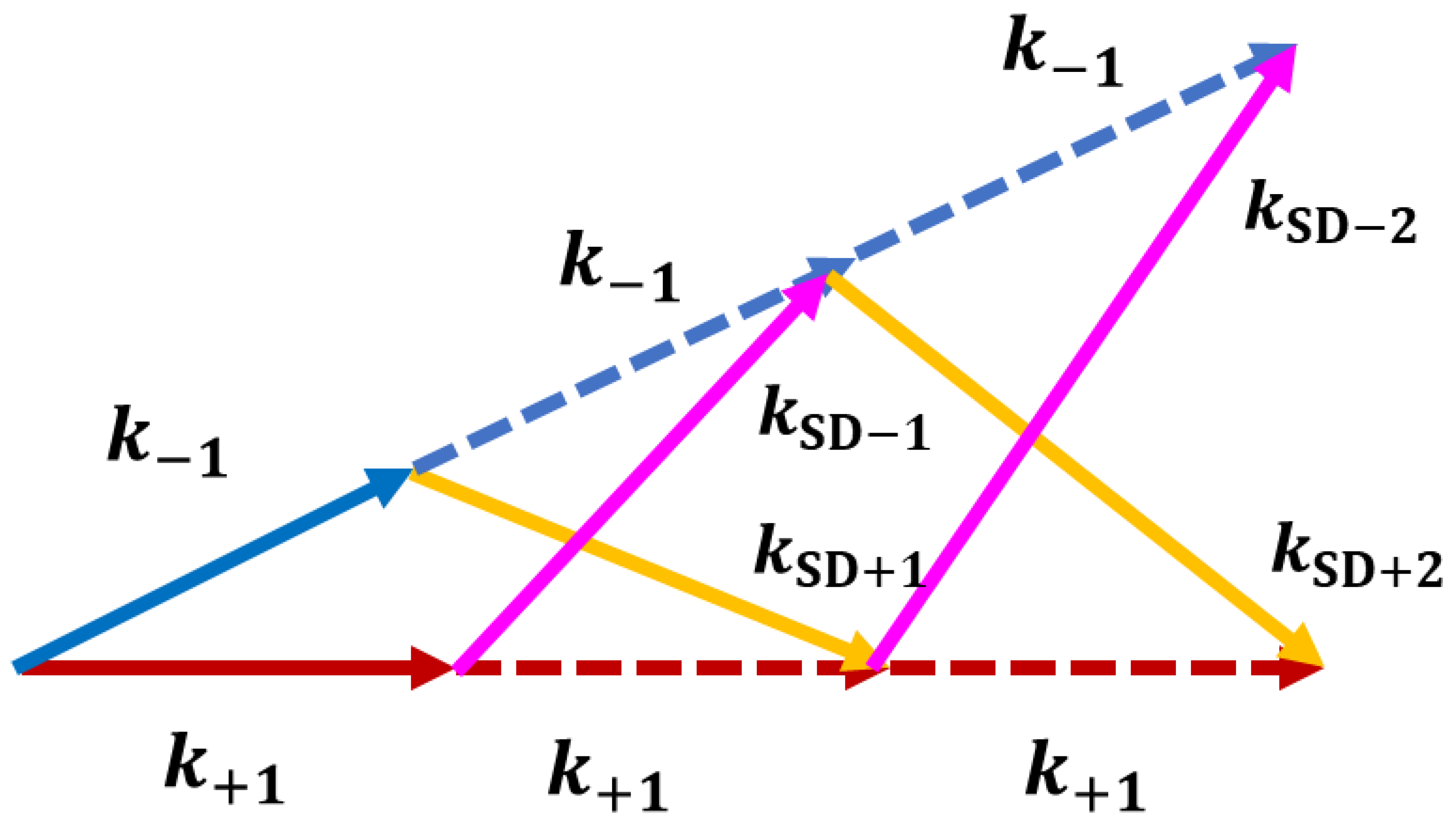 Photonics 09 00696 g001